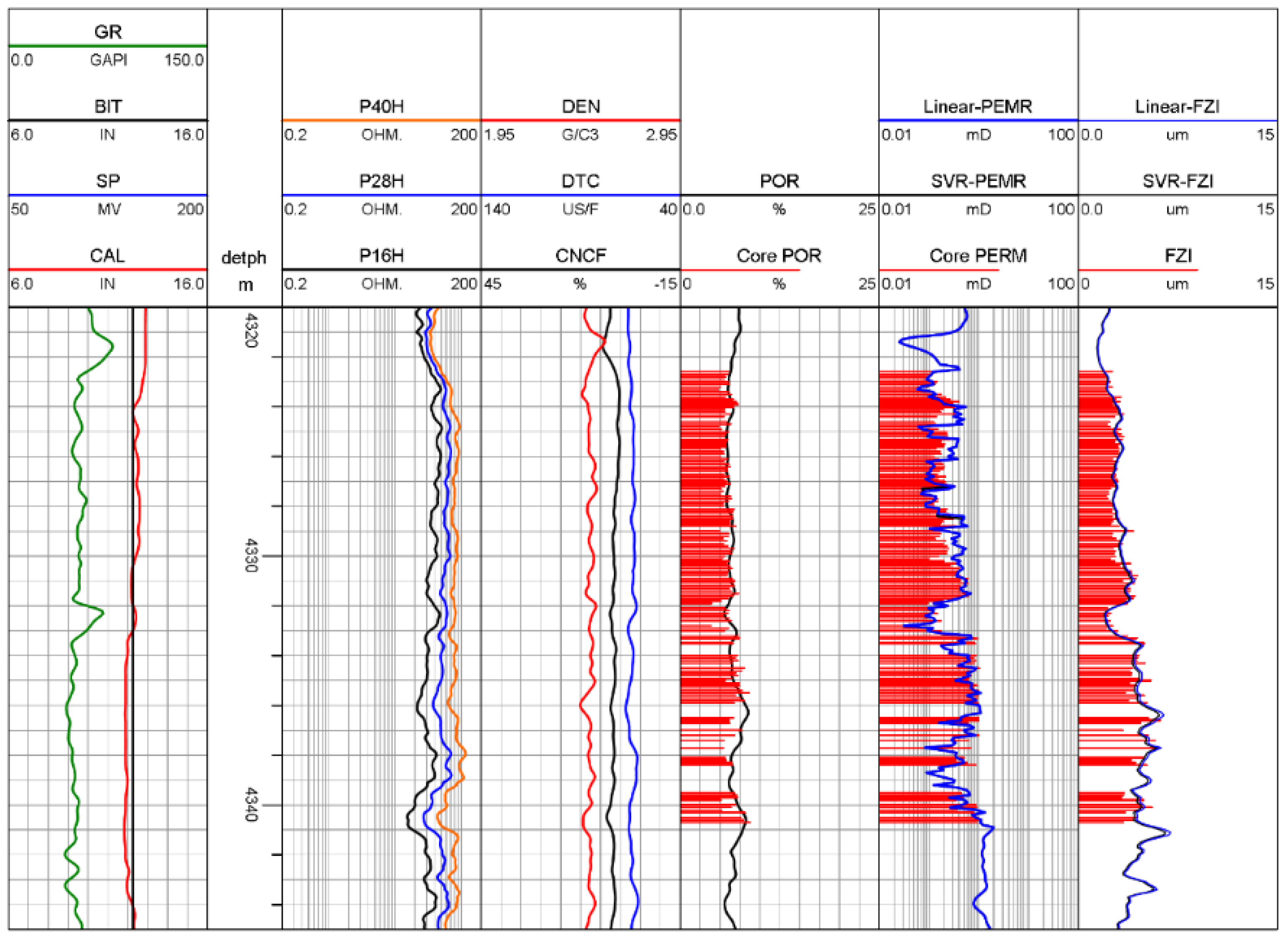 Energies 15 07637 g009 550