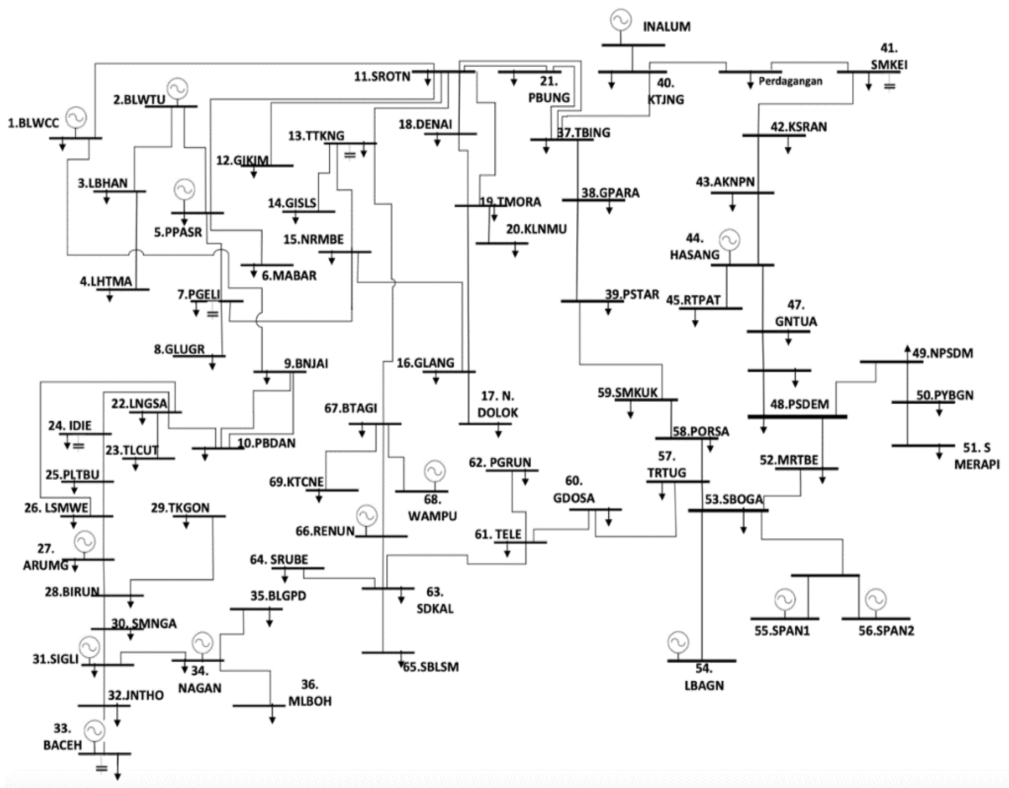 Energies 15 07638 g001