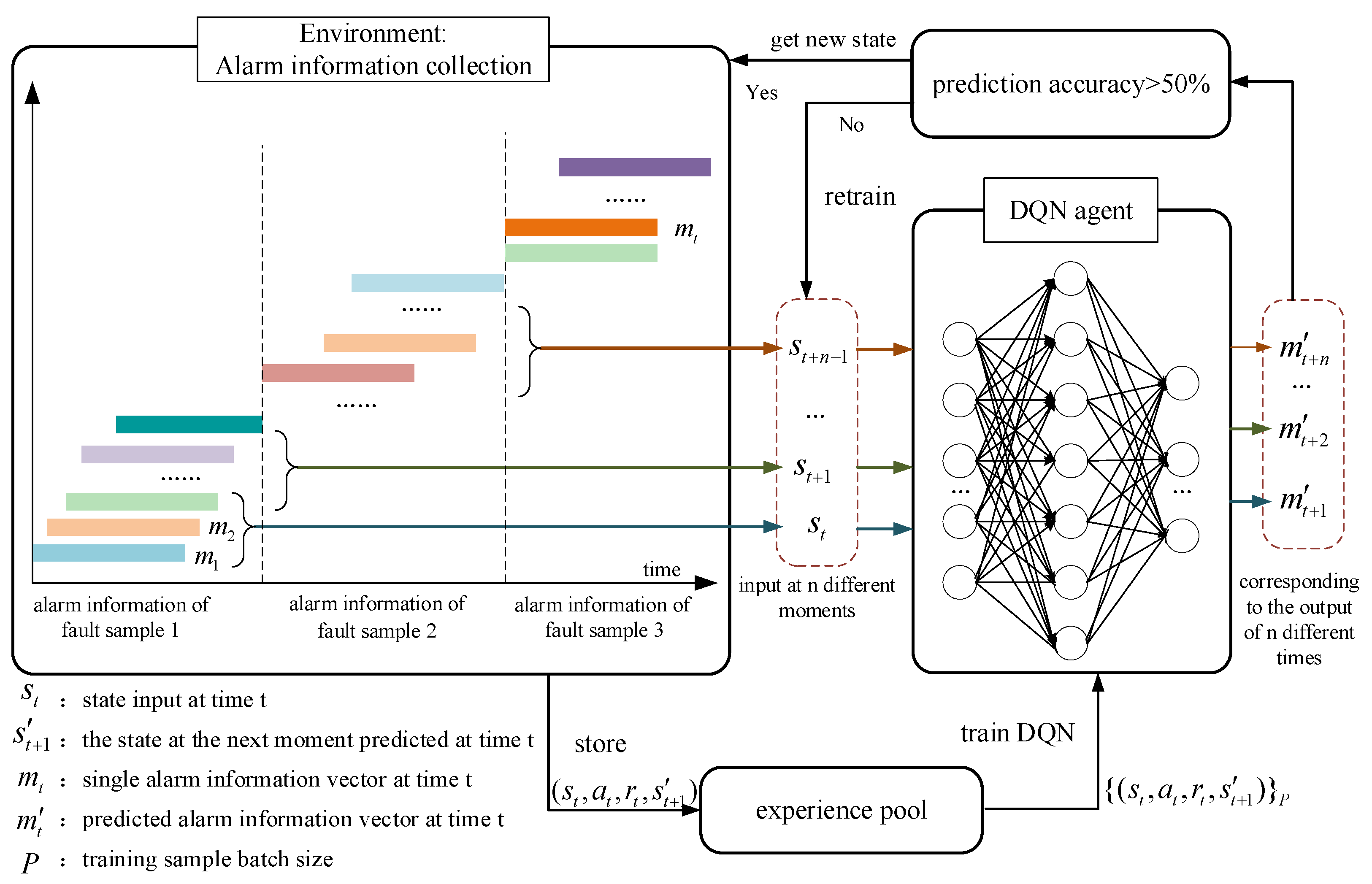 Energies 15 07639 g004 Energies 15 07639 g004