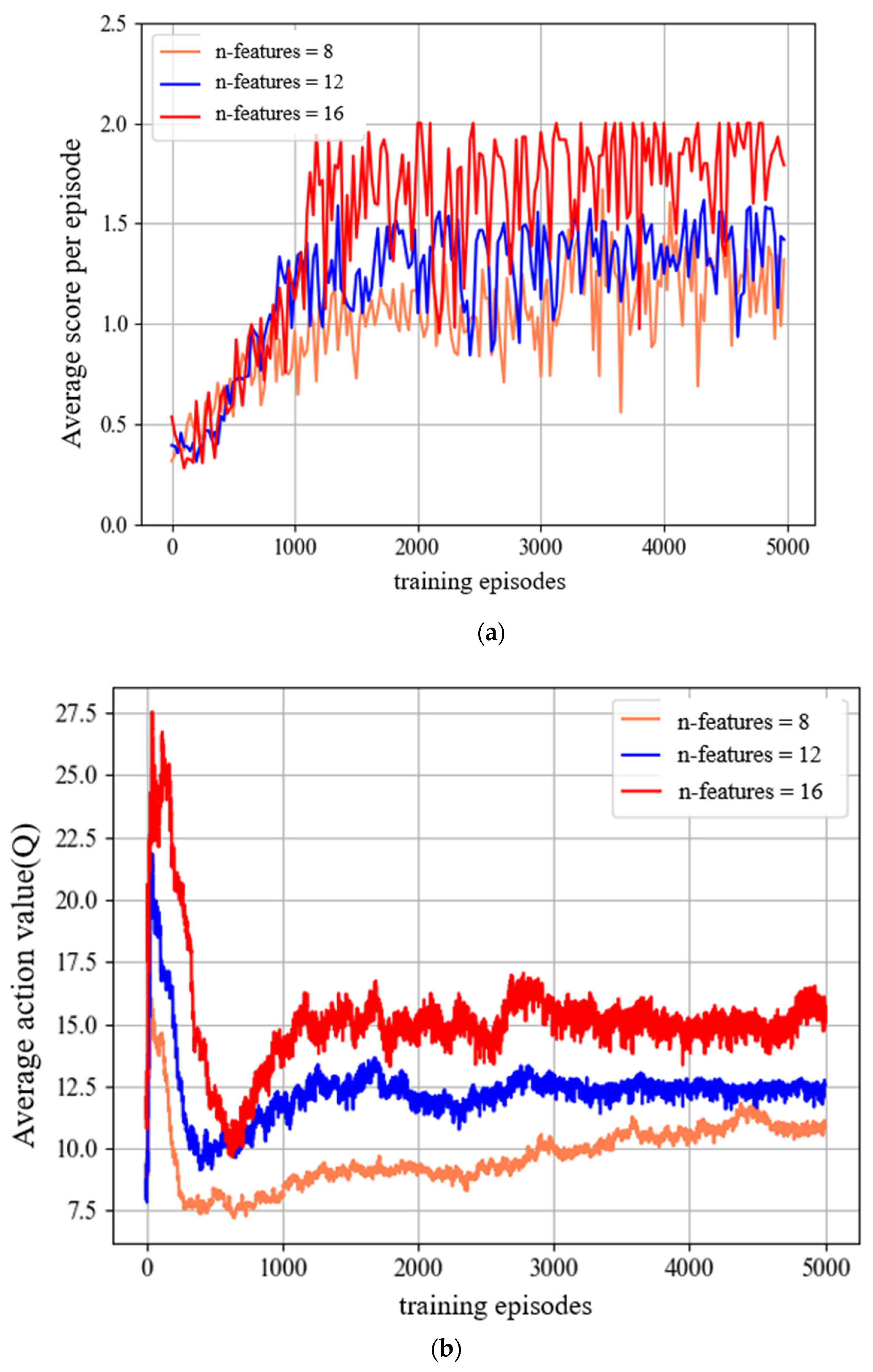 Energies 15 07639 g005 Energies 15 07639 g005