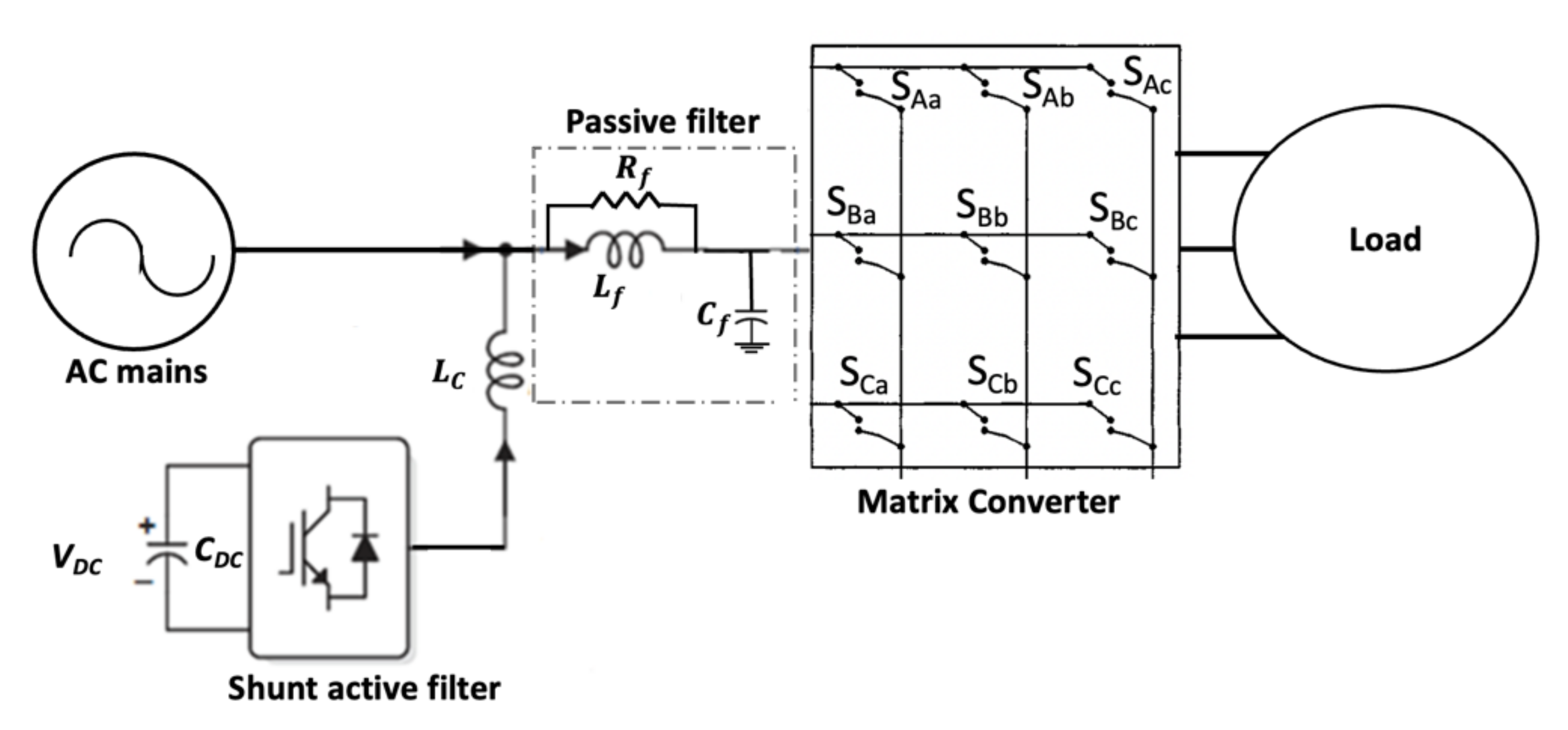 Energies 15 07640 g001 Energies 15 07640 g001