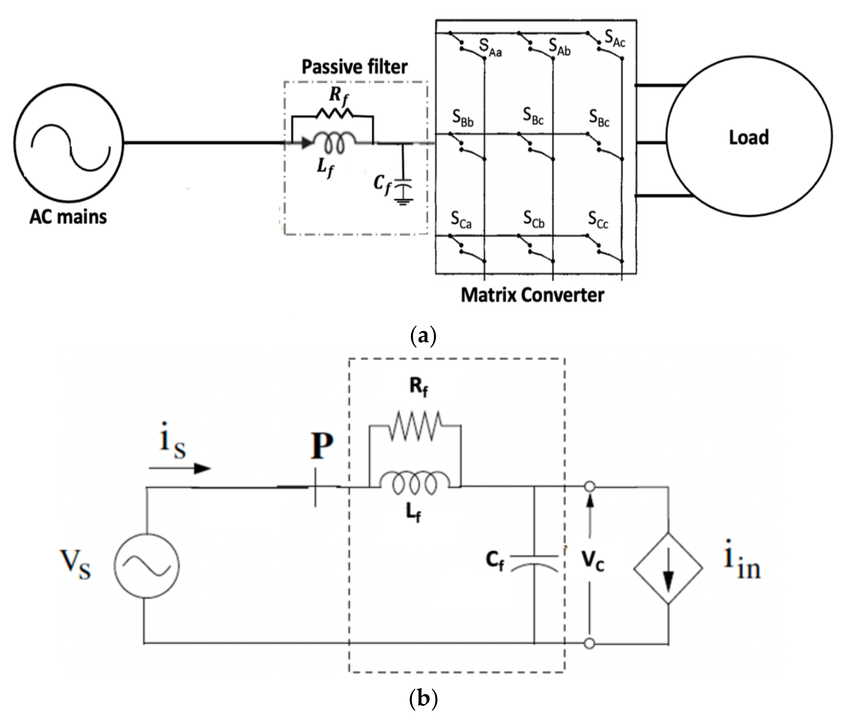 Energies 15 07640 g002 Energies 15 07640 g002