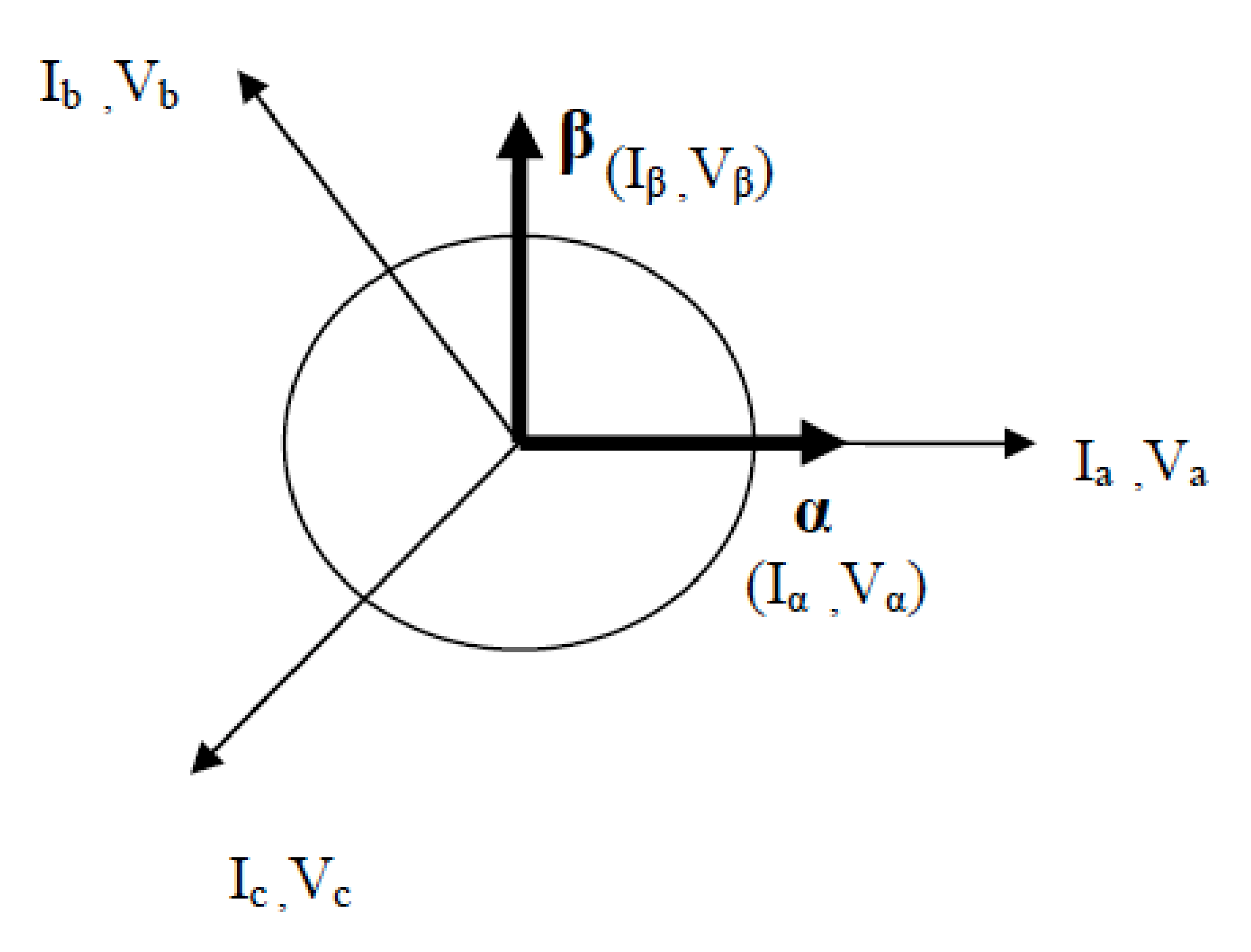 Energies 15 07640 g005 Energies 15 07640 g005