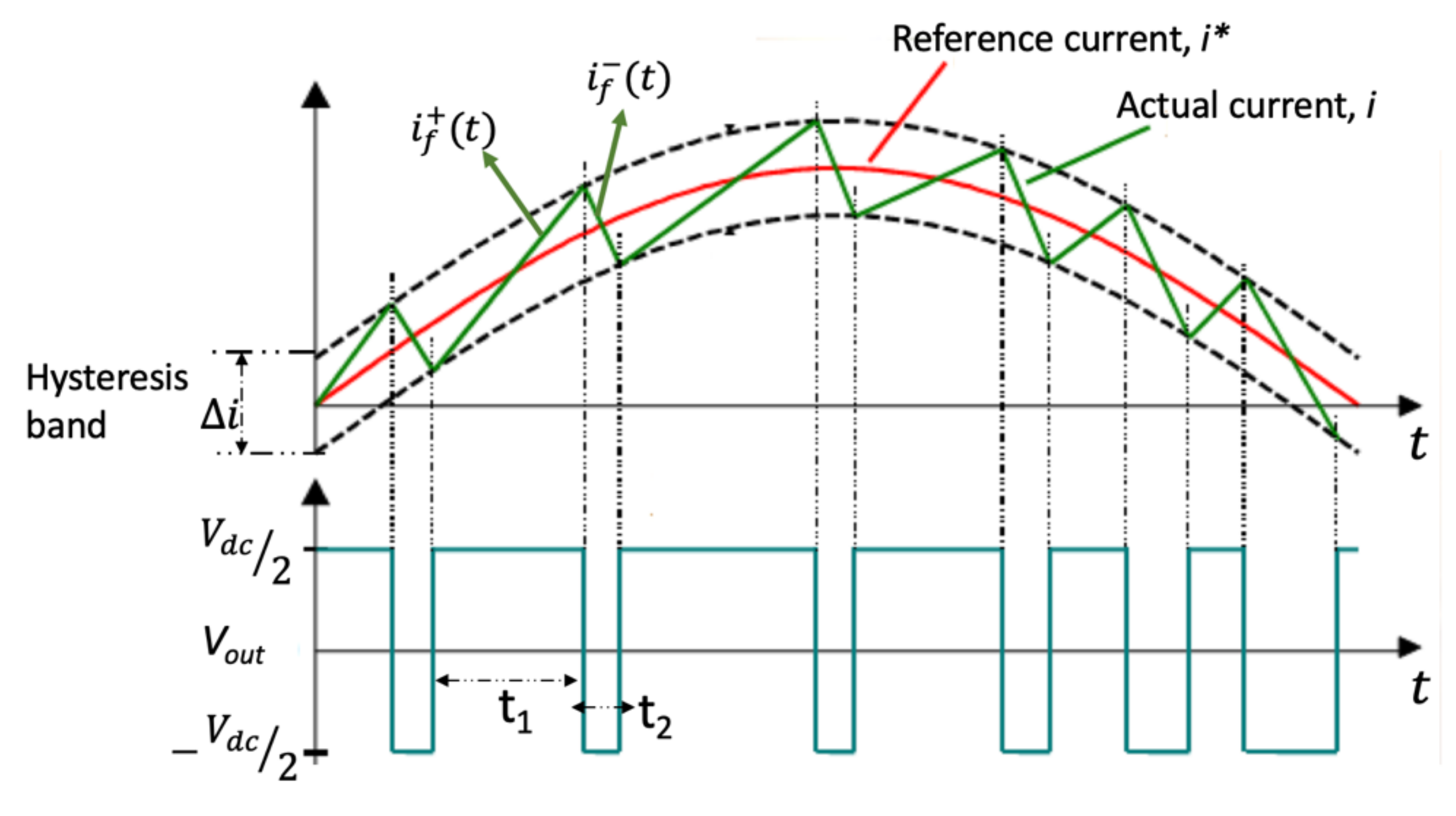 Energies 15 07640 g006 Energies 15 07640 g006