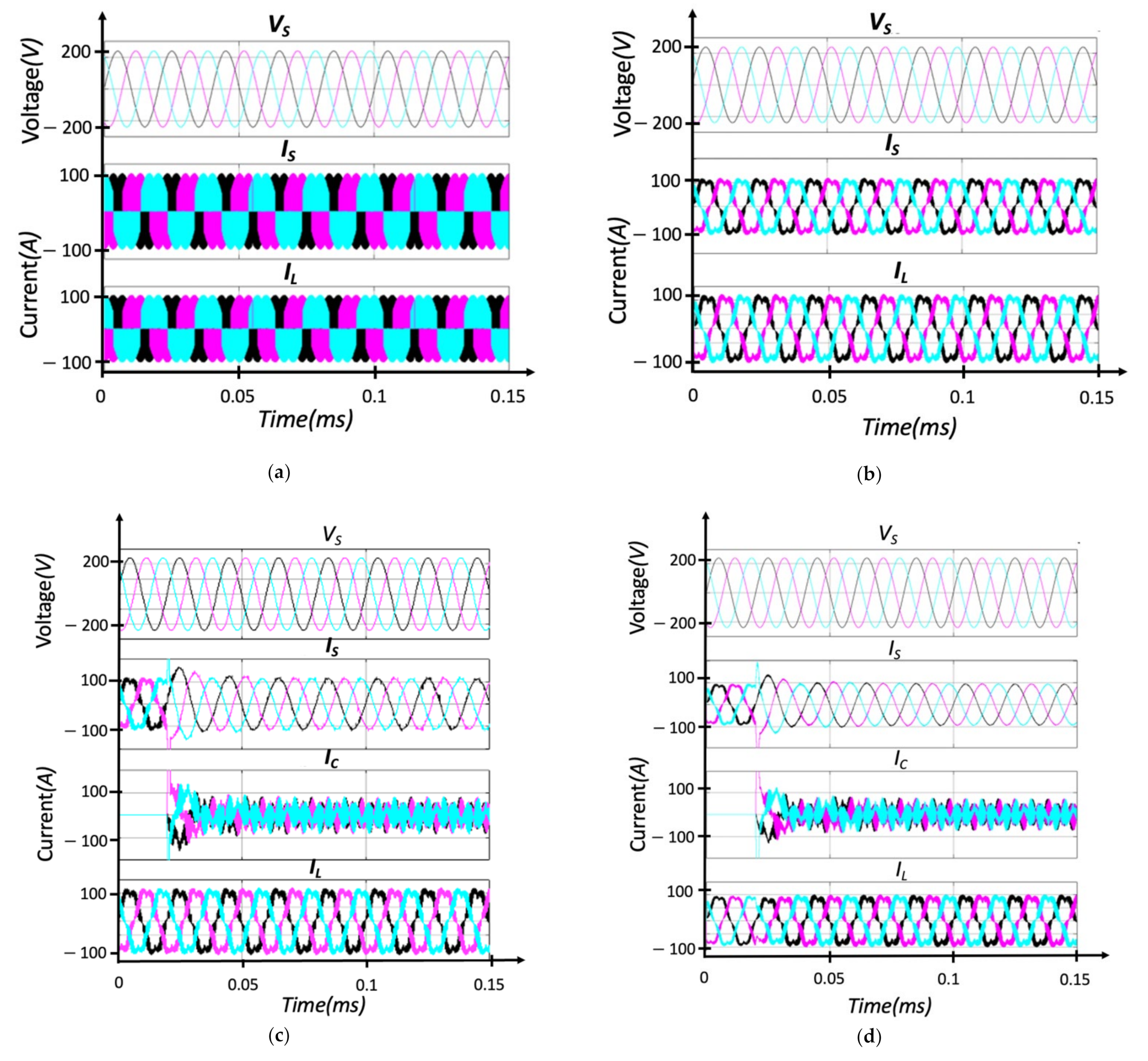 Energies 15 07640 g011 Energies 15 07640 g011