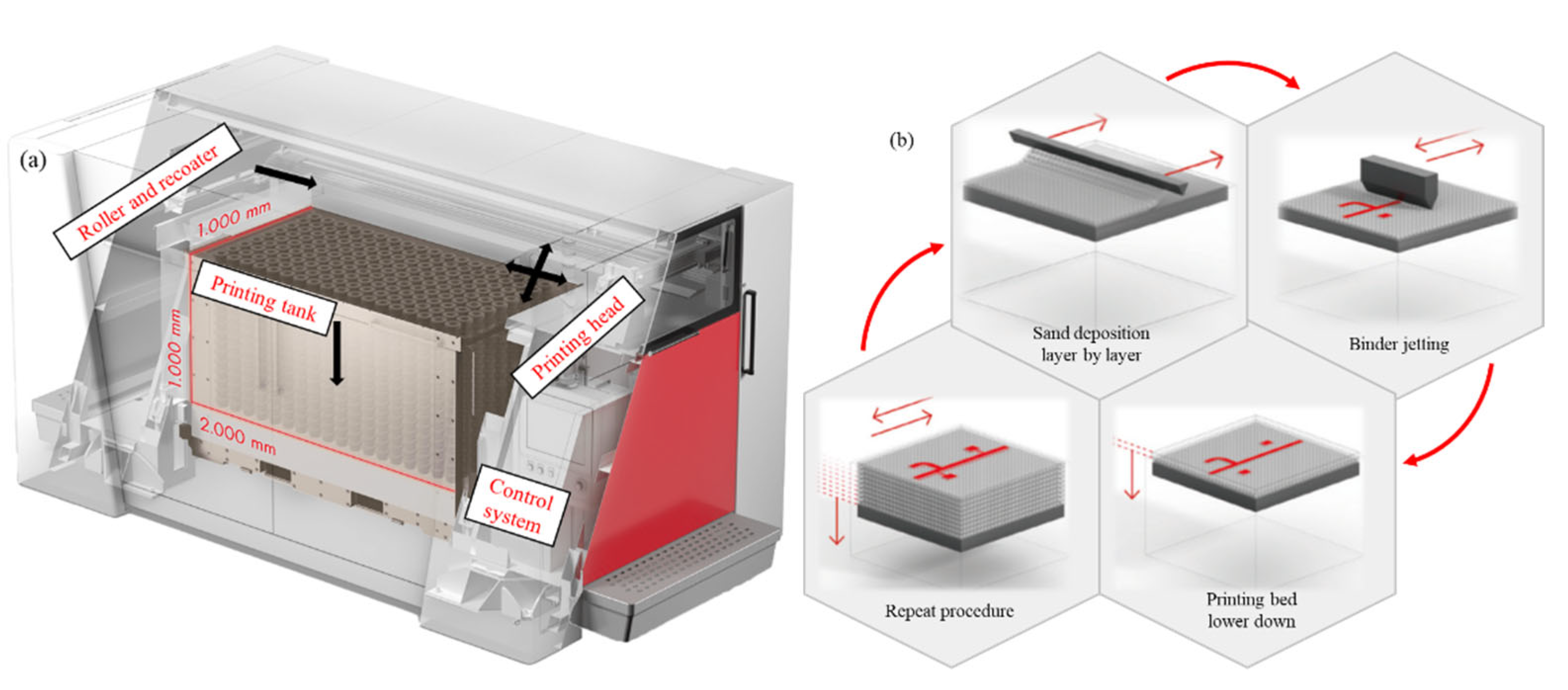 Energies 15 07641 g001 Energies 15 07641 g001