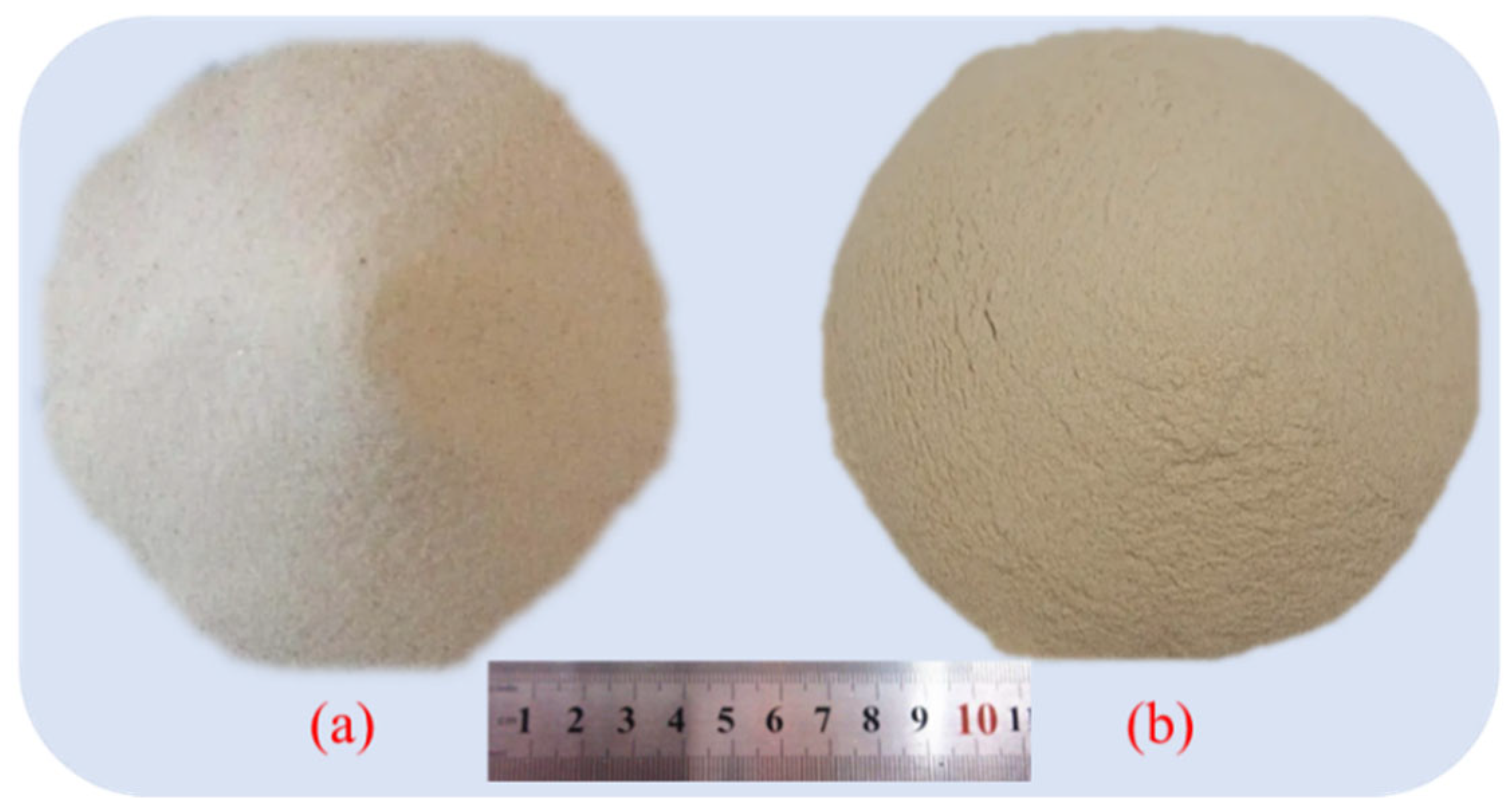 Energies 15 07641 g002 Energies 15 07641 g002