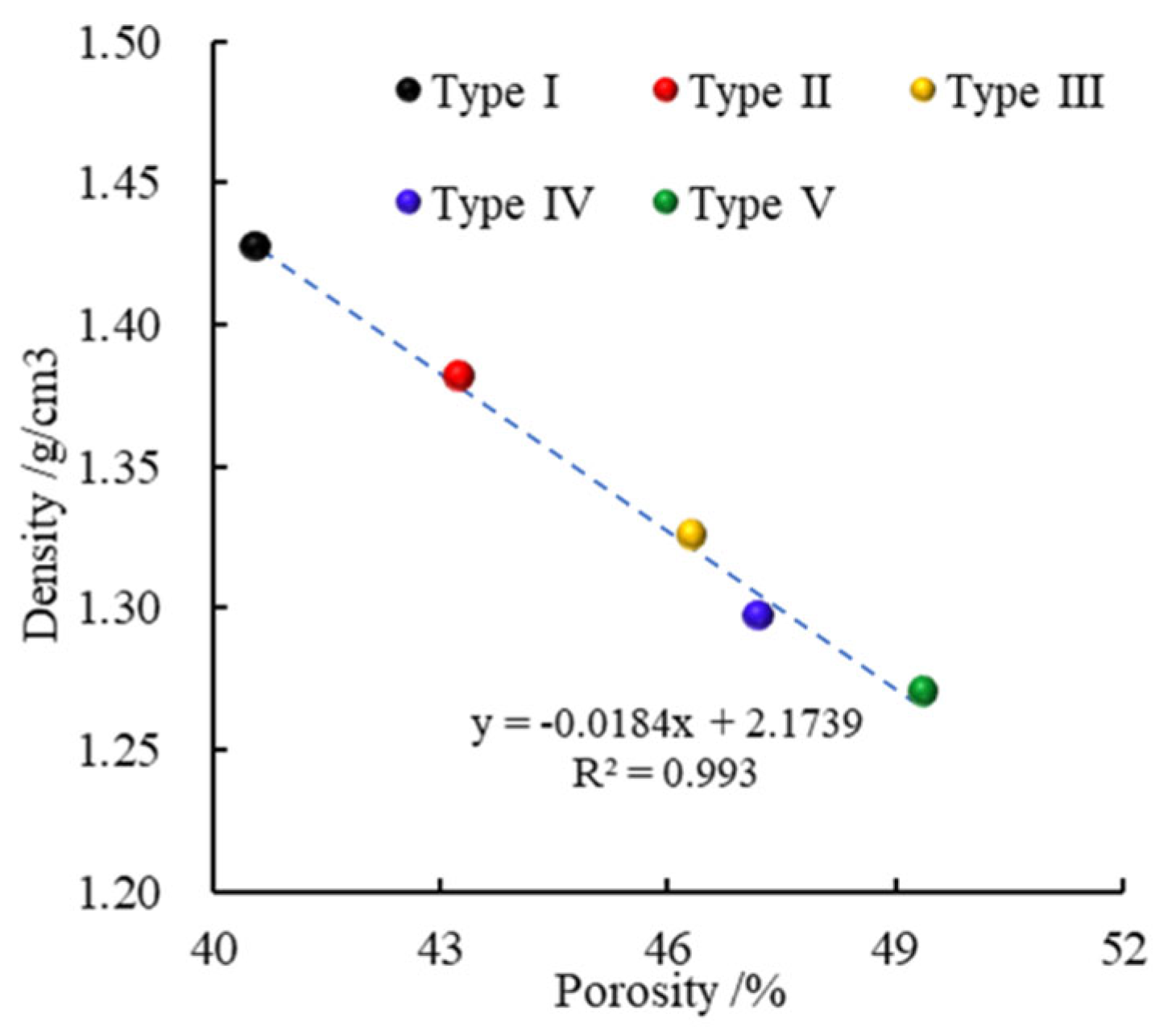 Energies 15 07641 g007 Energies 15 07641 g007
