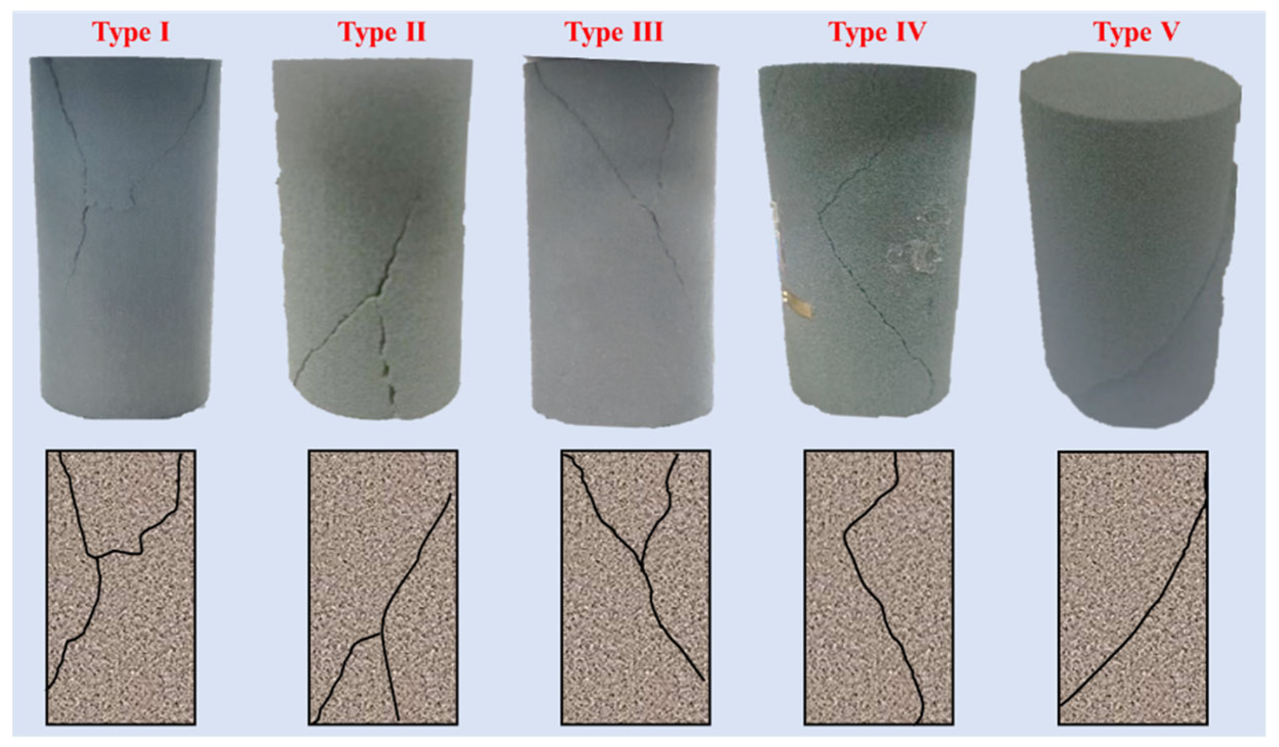 Energies 15 07641 g010 Energies 15 07641 g010