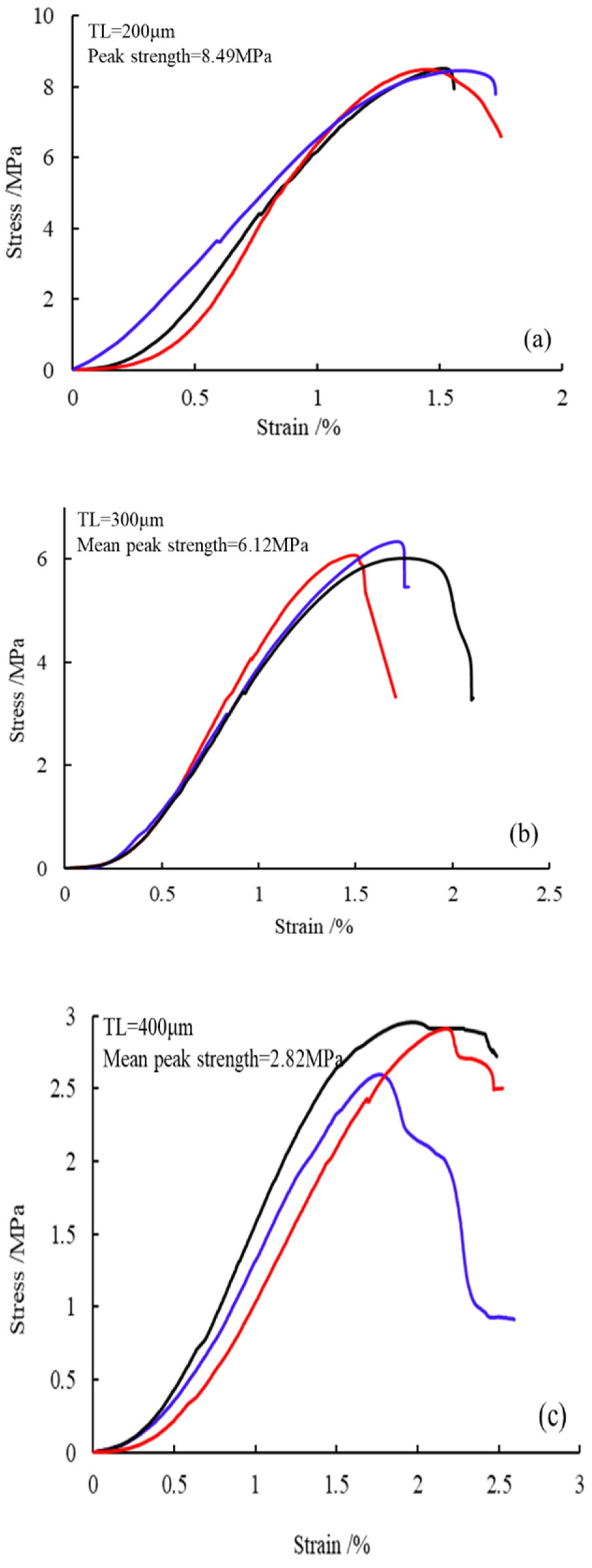 Energies 15 07641 g011 Energies 15 07641 g011