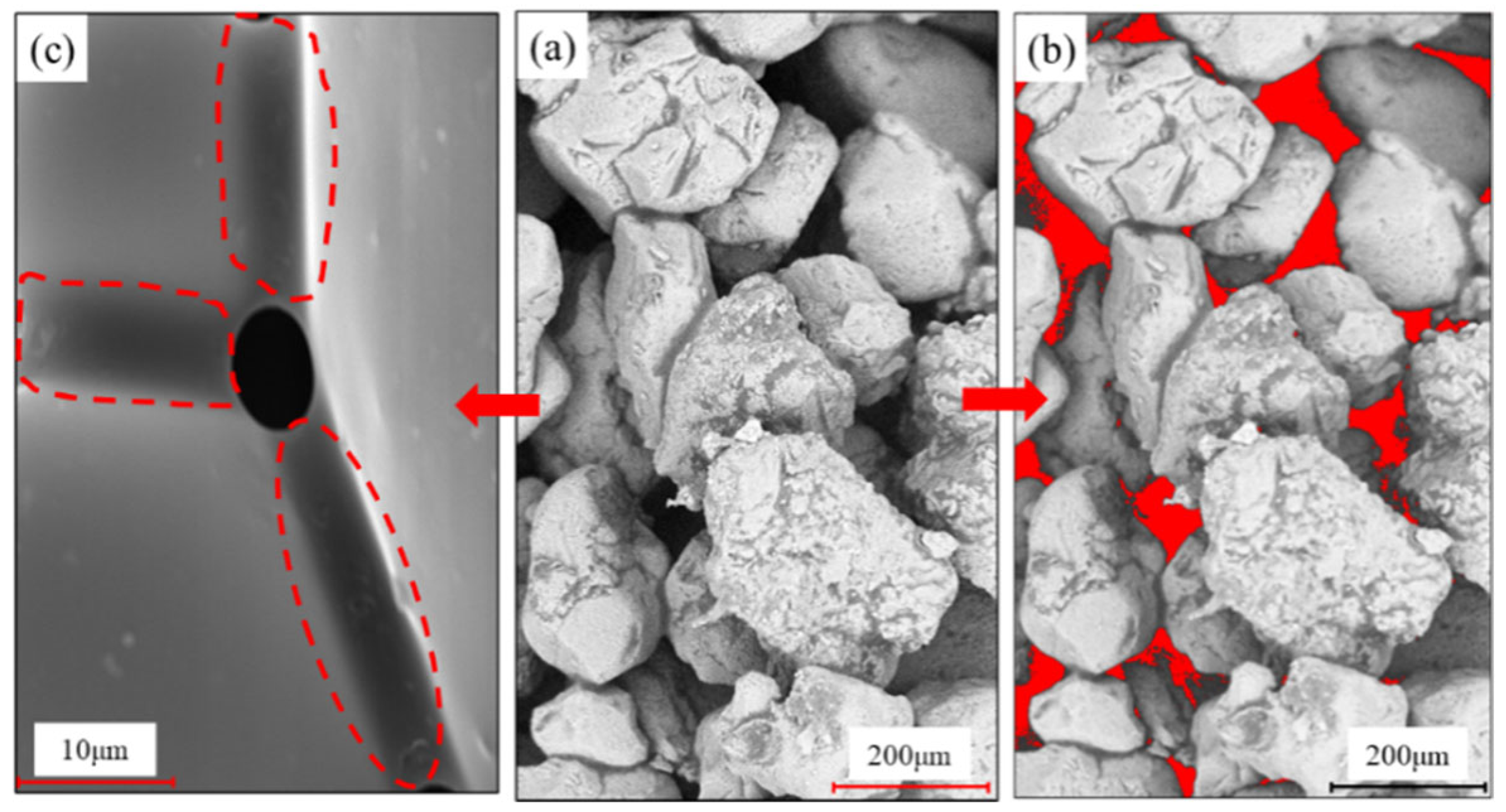 Energies 15 07641 g014 Energies 15 07641 g014