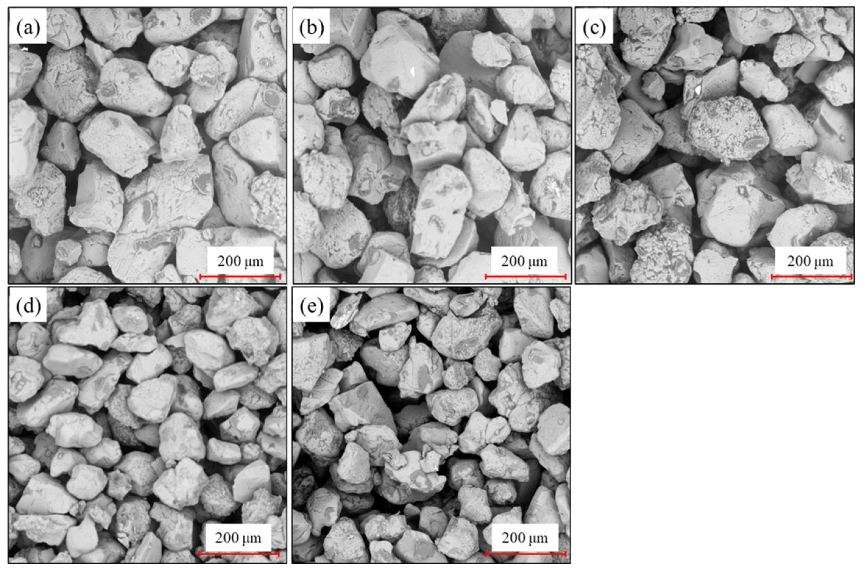 Energies 15 07641 g015 Energies 15 07641 g015