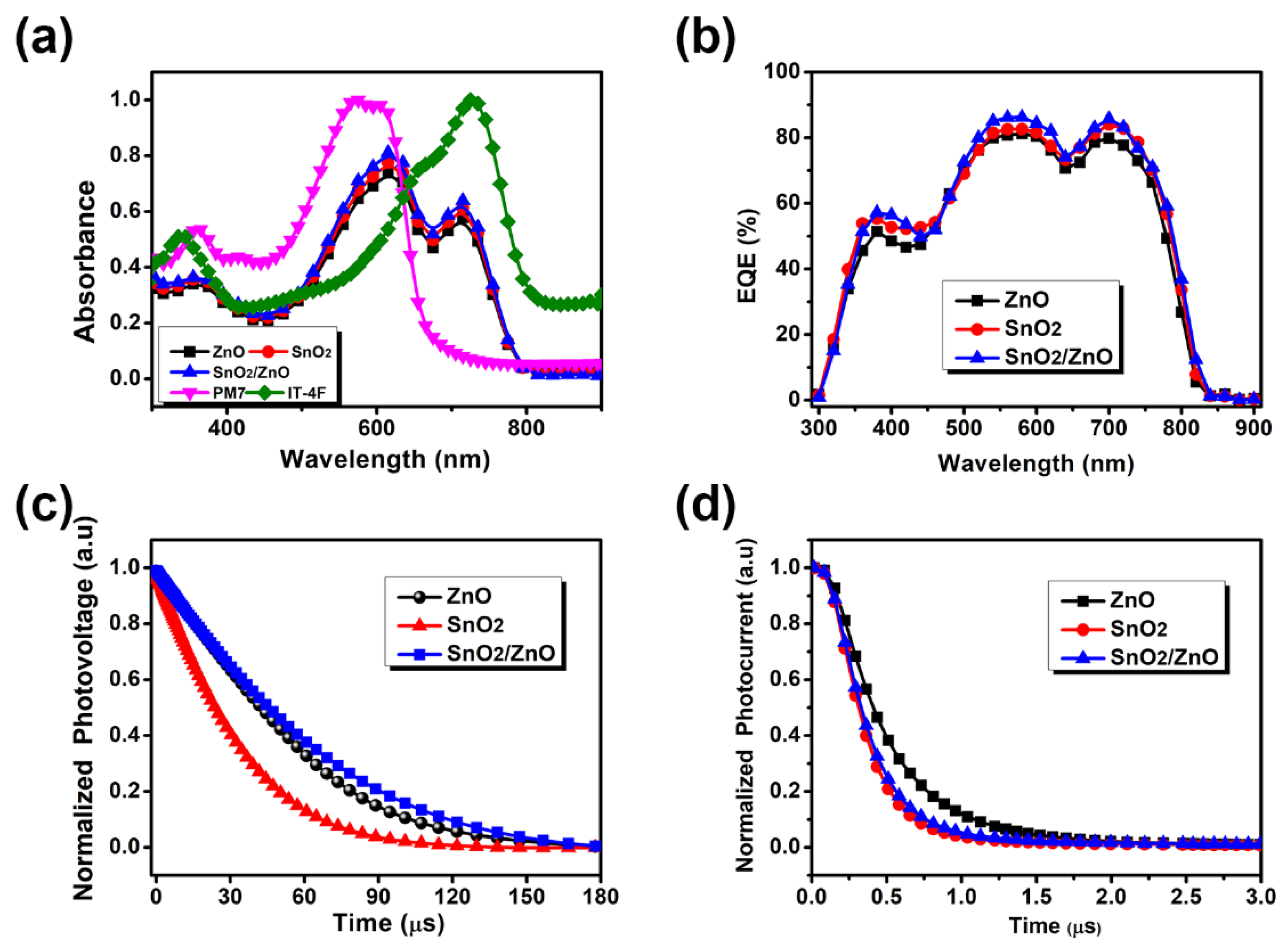 Energies 15 07643 g002