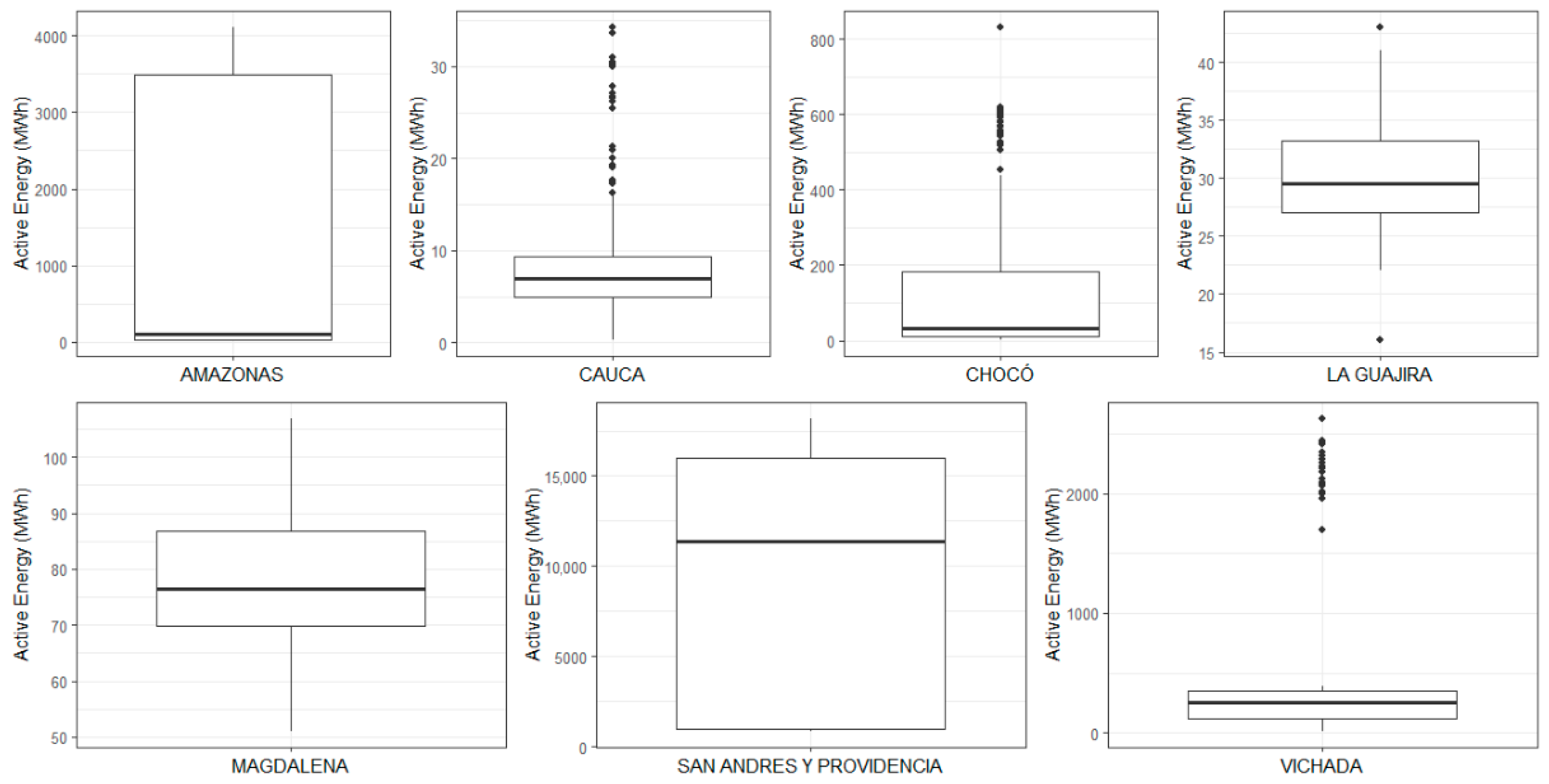 Energies 15 07644 g001