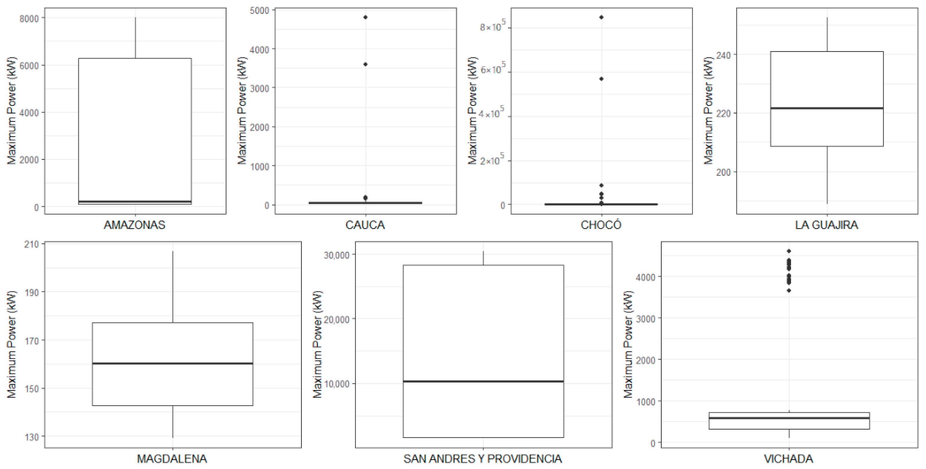 Energies 15 07644 g002
