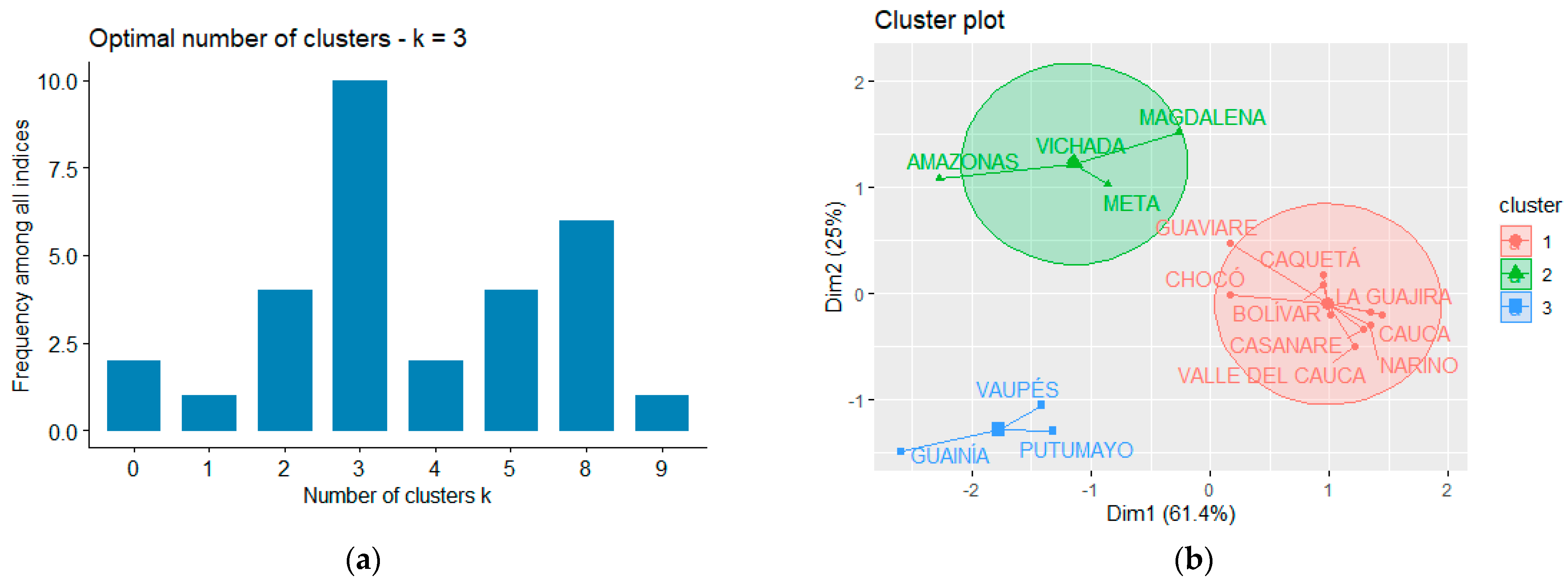 Energies 15 07644 g003