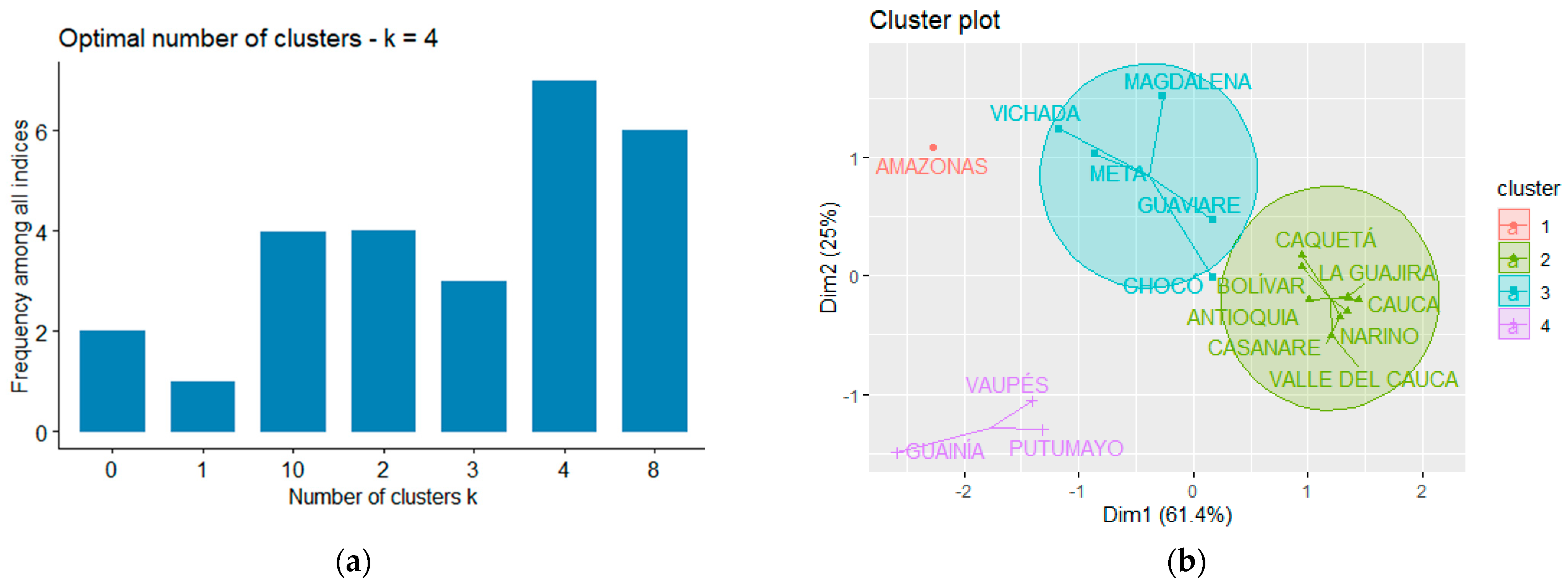 Energies 15 07644 g004