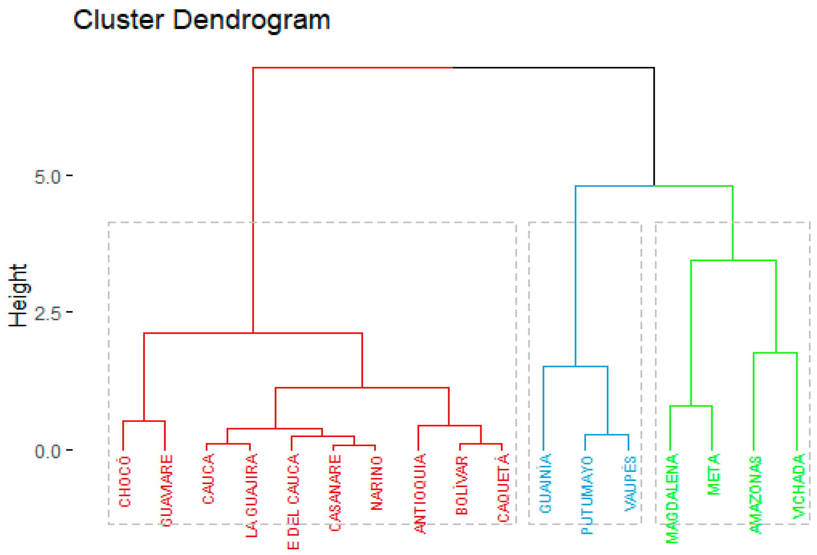 Energies 15 07644 g005