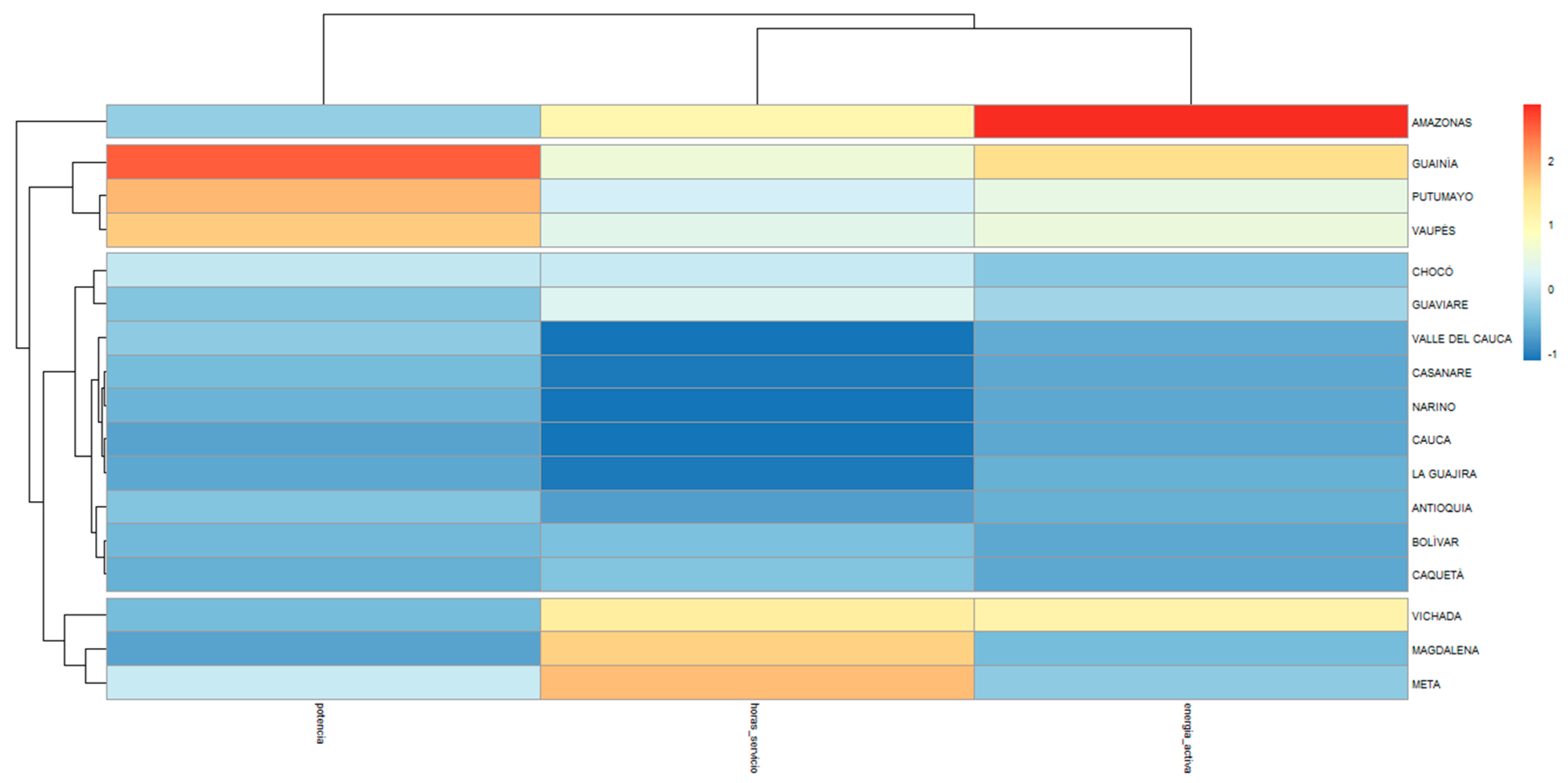 Energies 15 07644 g006