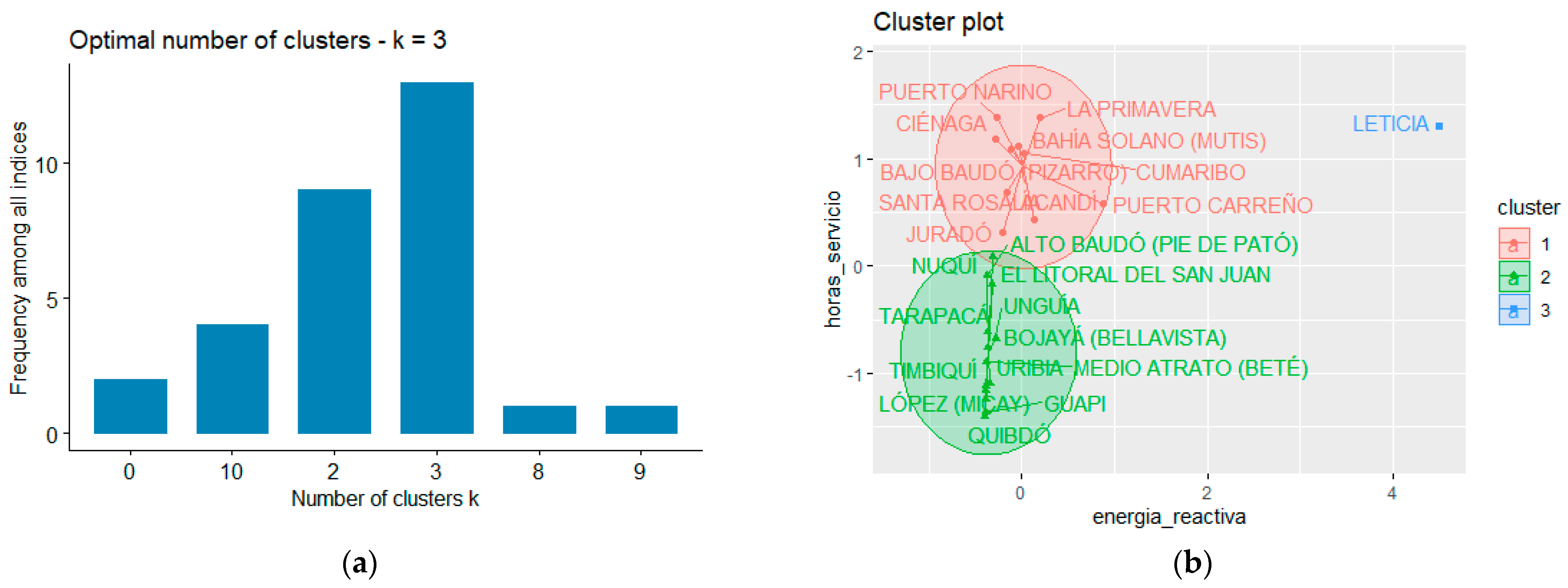 Energies 15 07644 g008