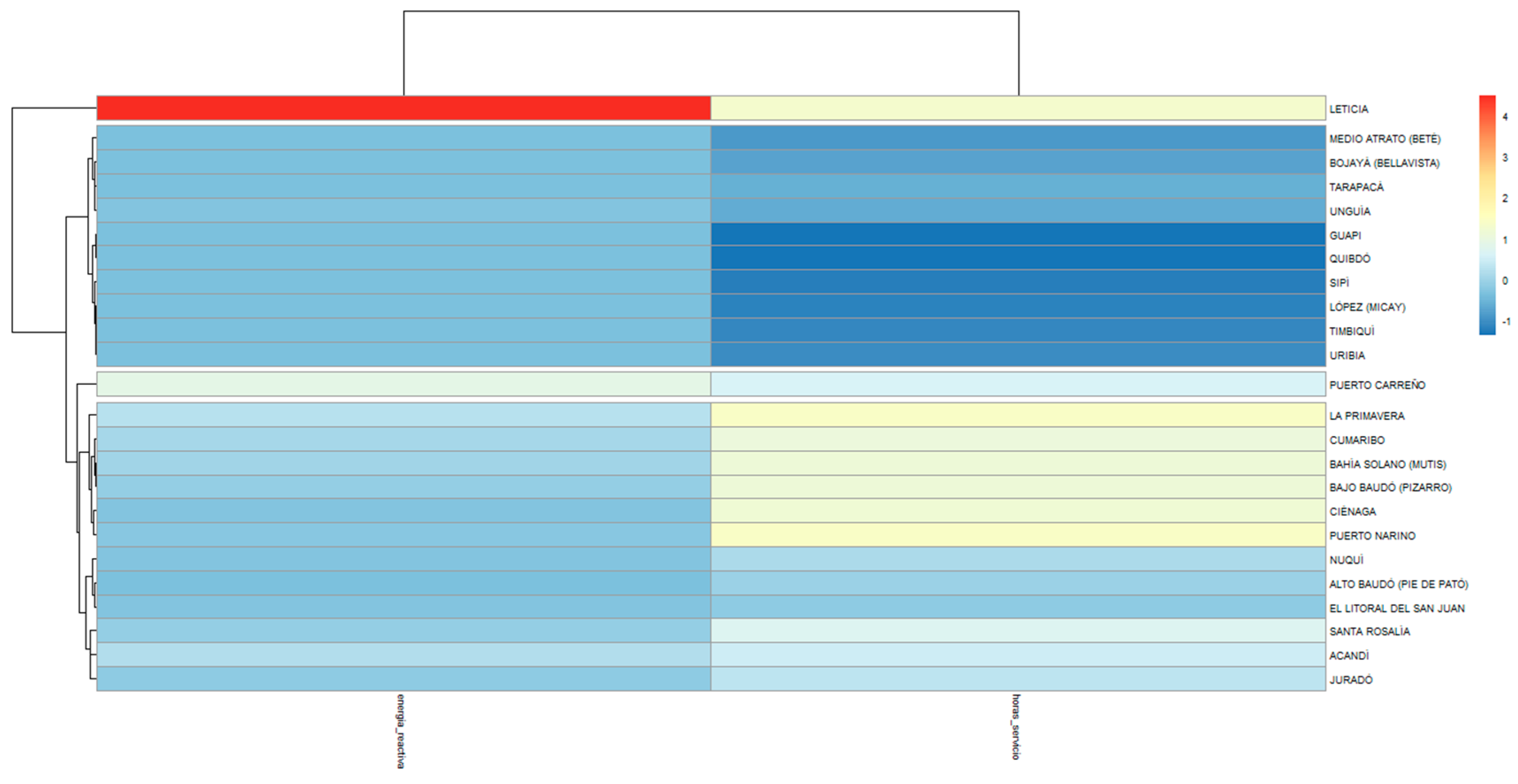 Energies 15 07644 g010