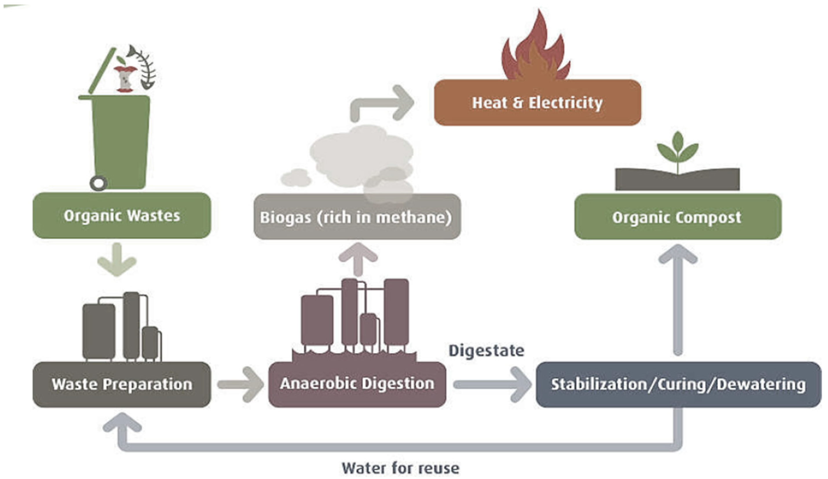 Energies 15 07648 g005 Energies 15 07648 g005