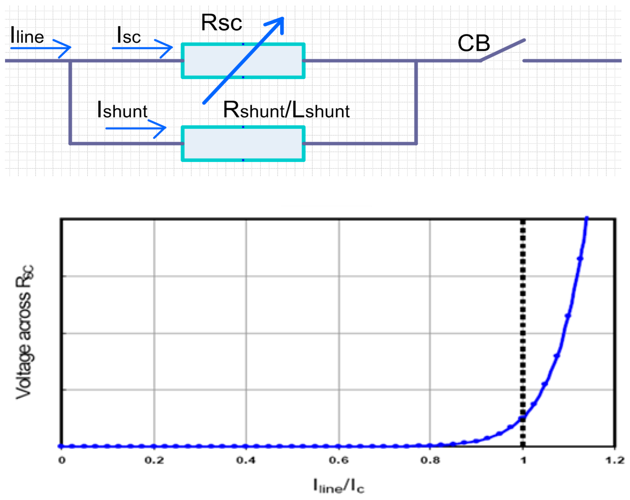 Energies 15 07648 g007 Energies 15 07648 g007