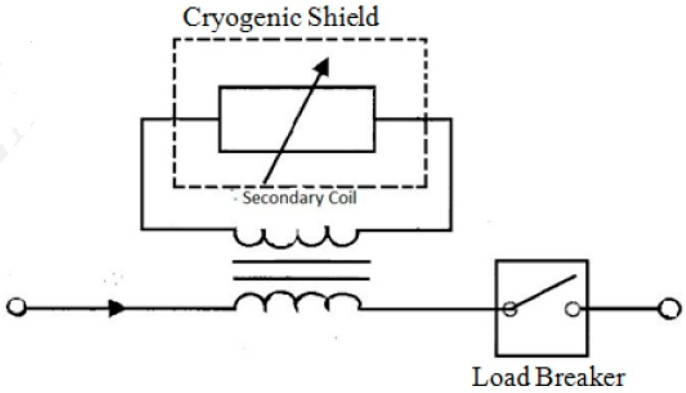 Energies 15 07648 g009 Energies 15 07648 g009