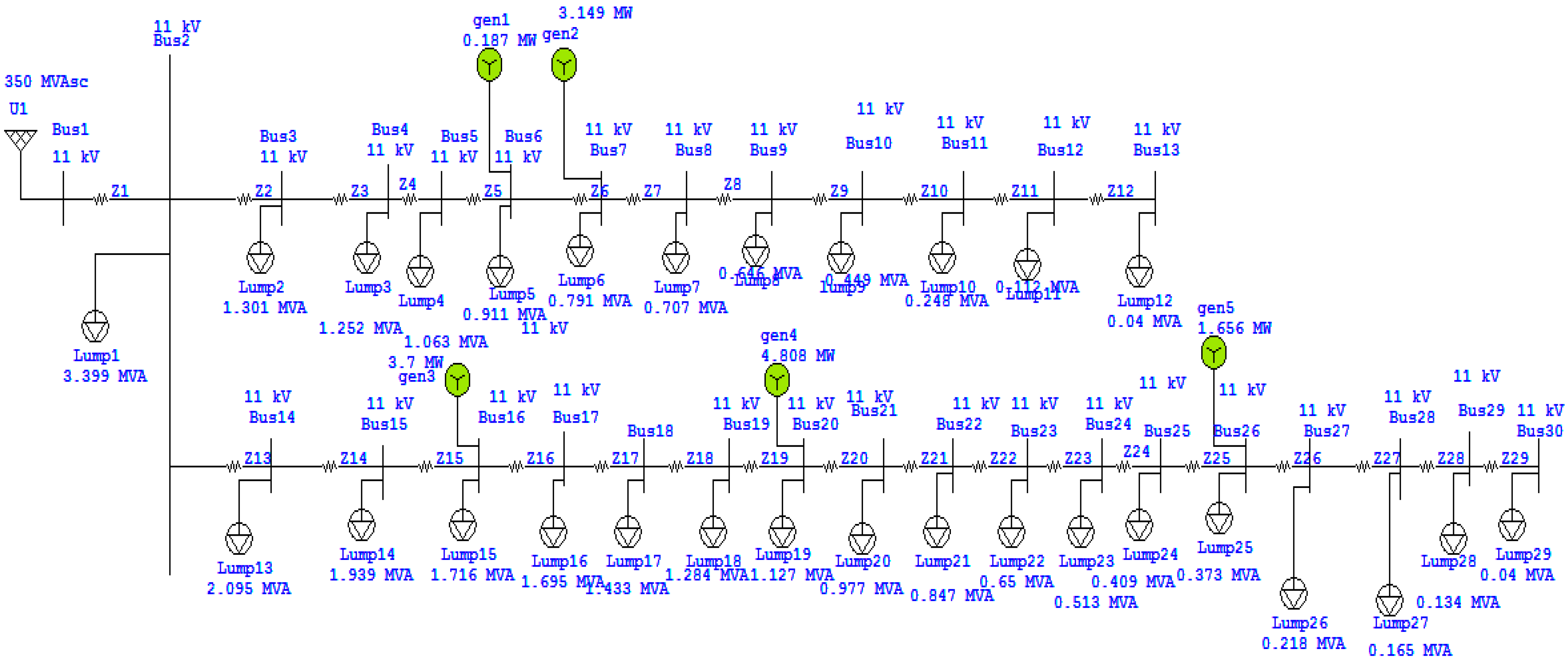 Energies 15 07648 g024 Energies 15 07648 g024