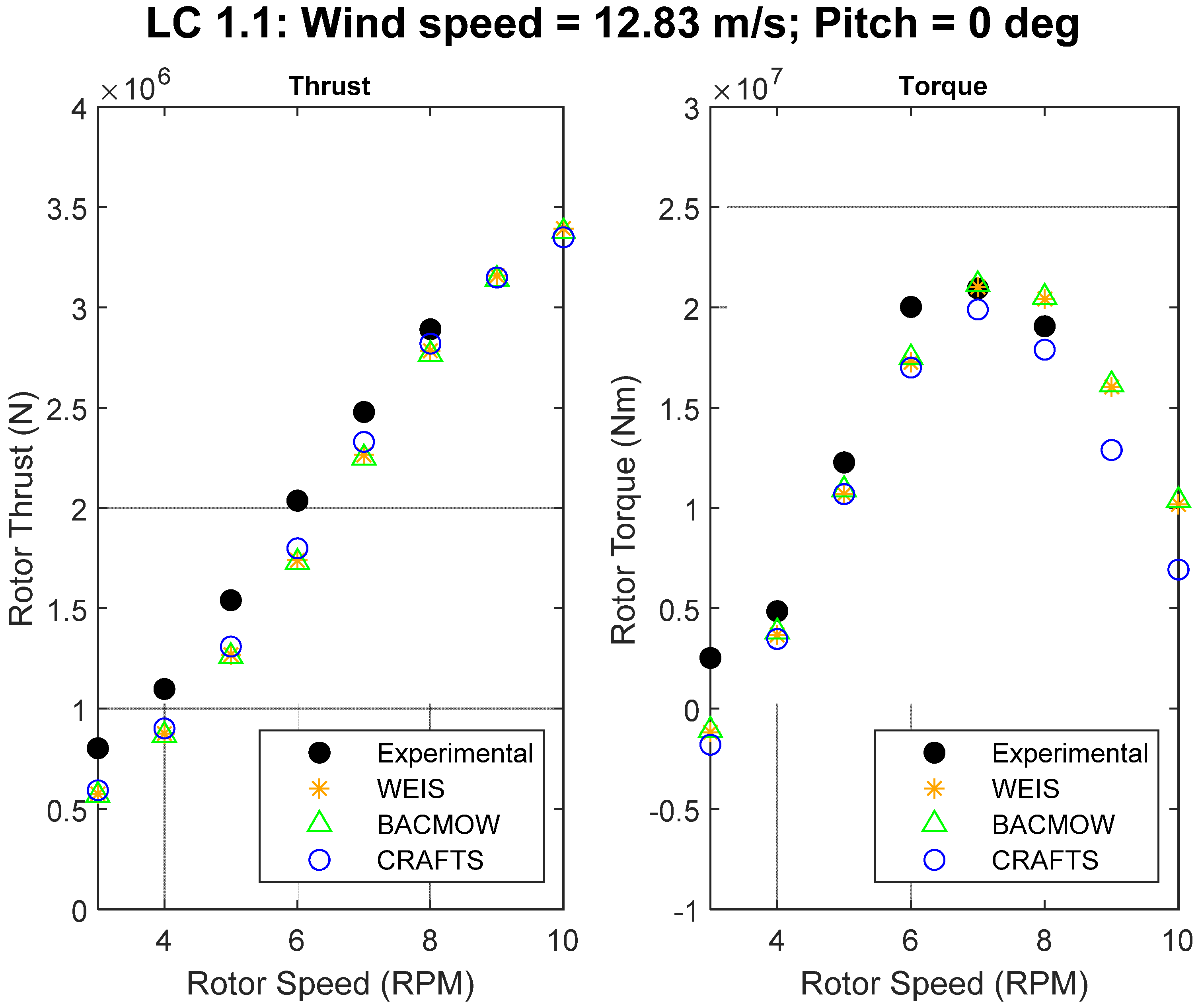 Energies 15 07649 g003