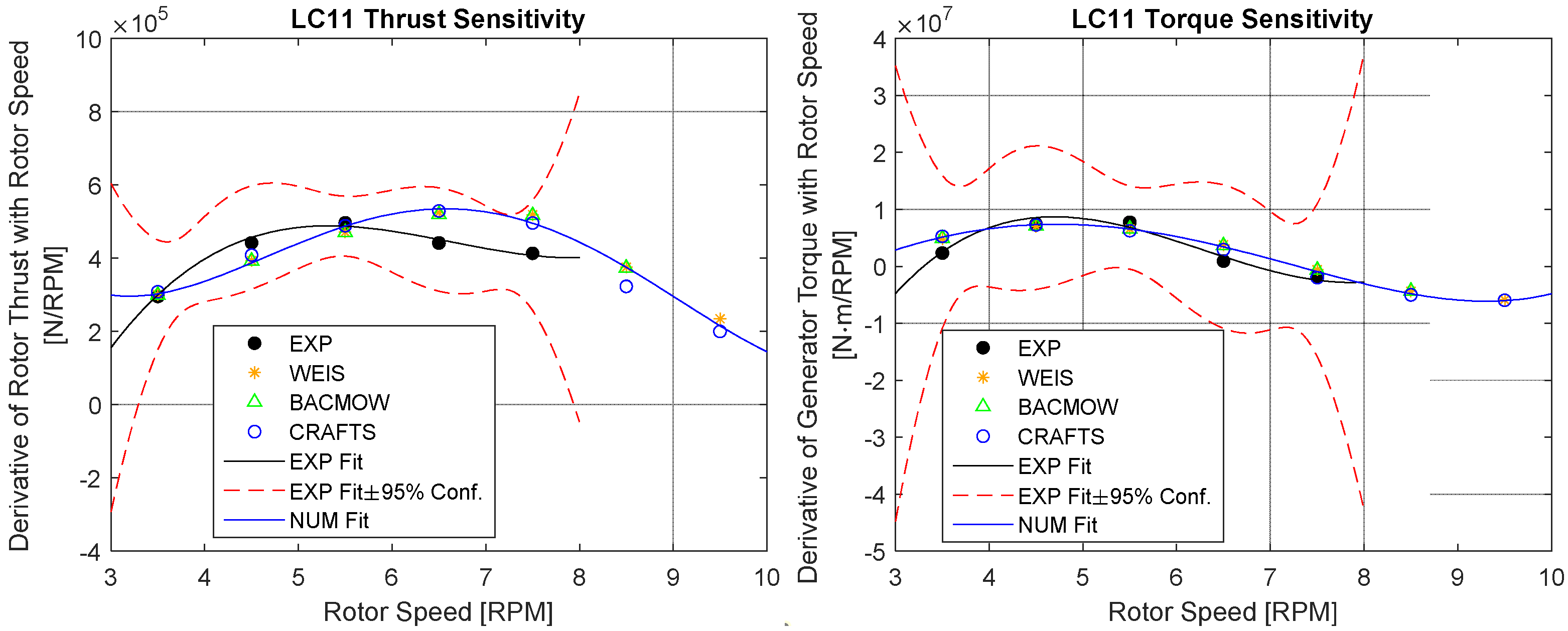 Energies 15 07649 g004