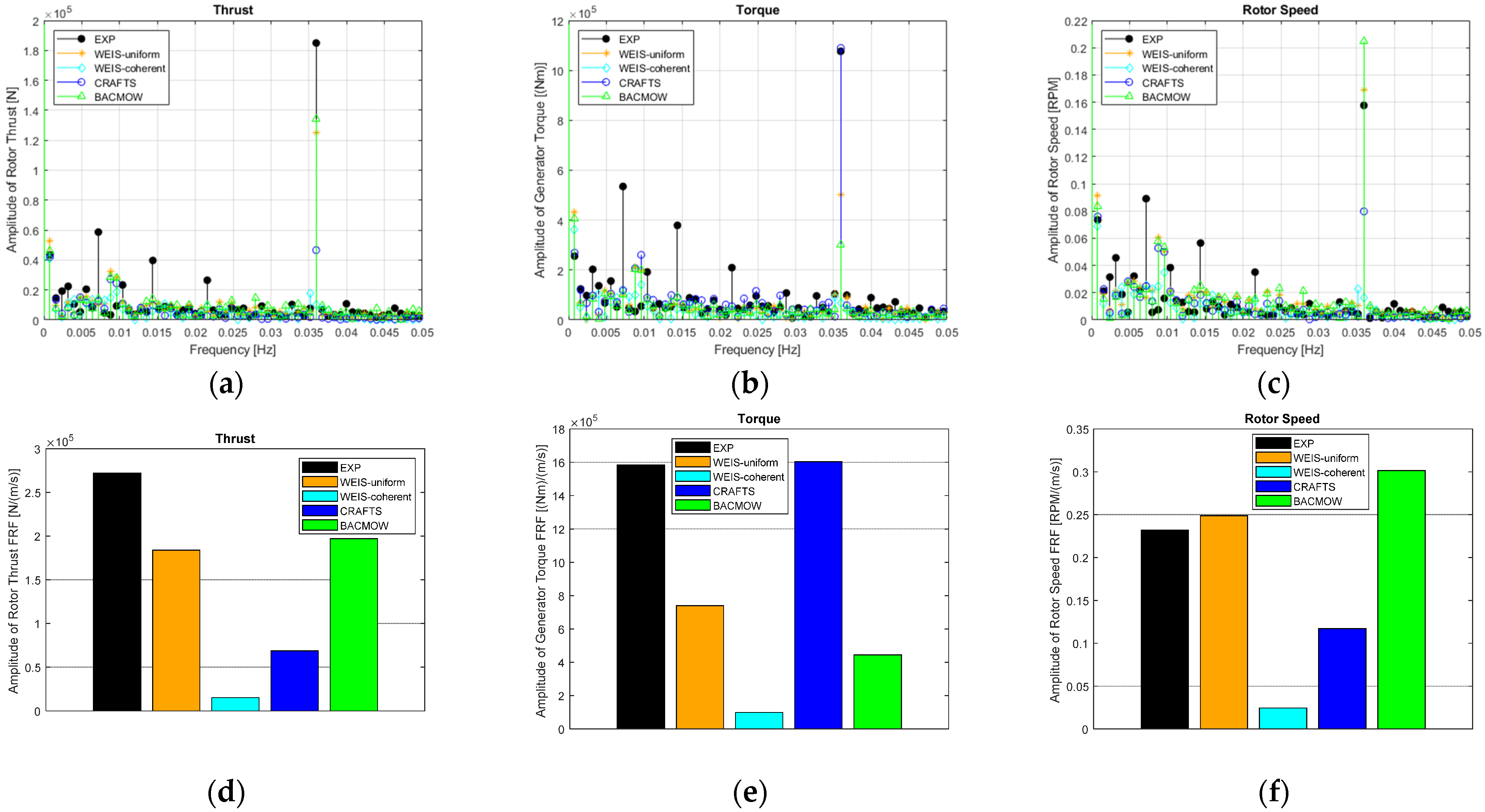 Energies 15 07649 g015