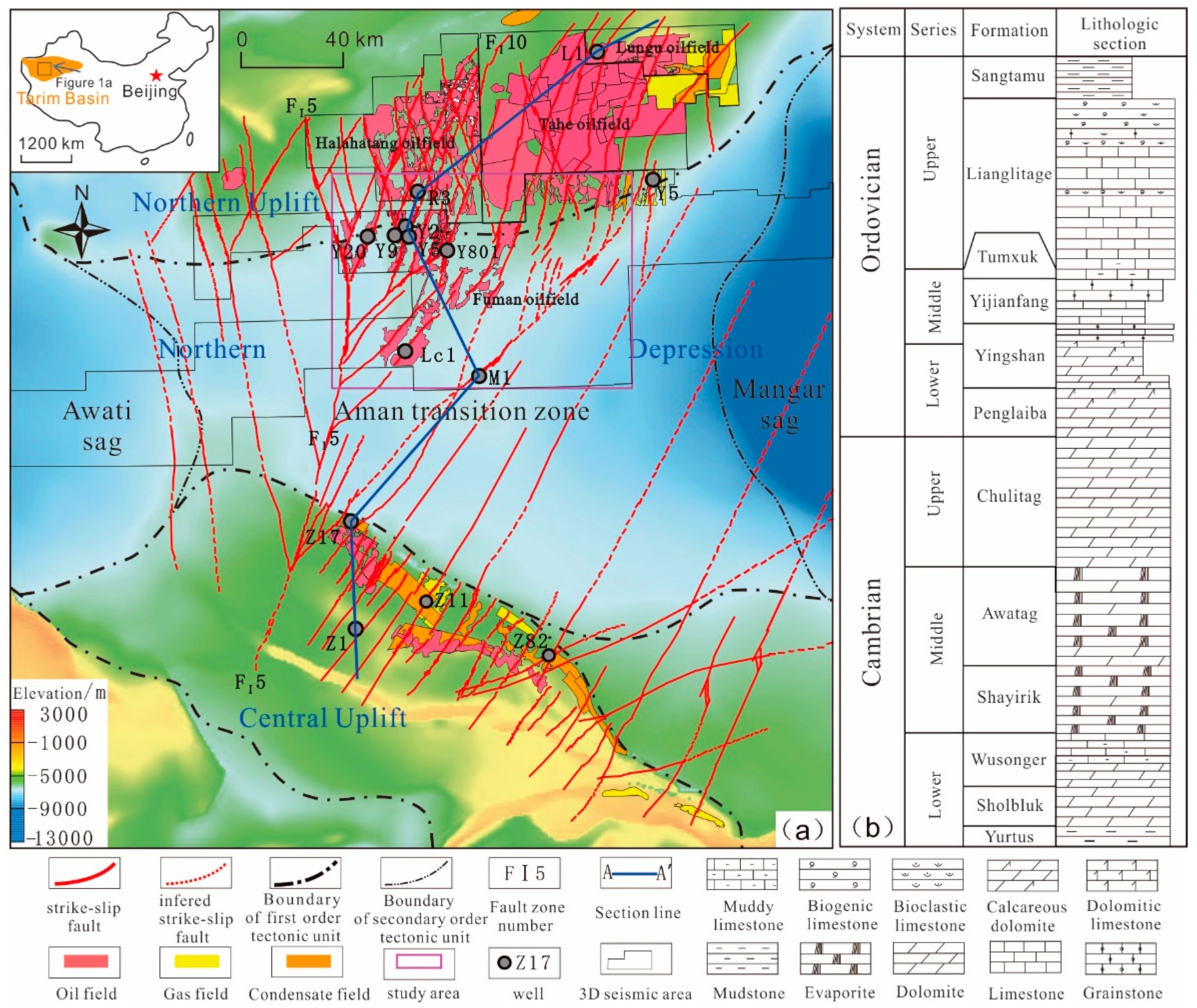 Energies 15 07653 g001 Energies 15 07653 g001