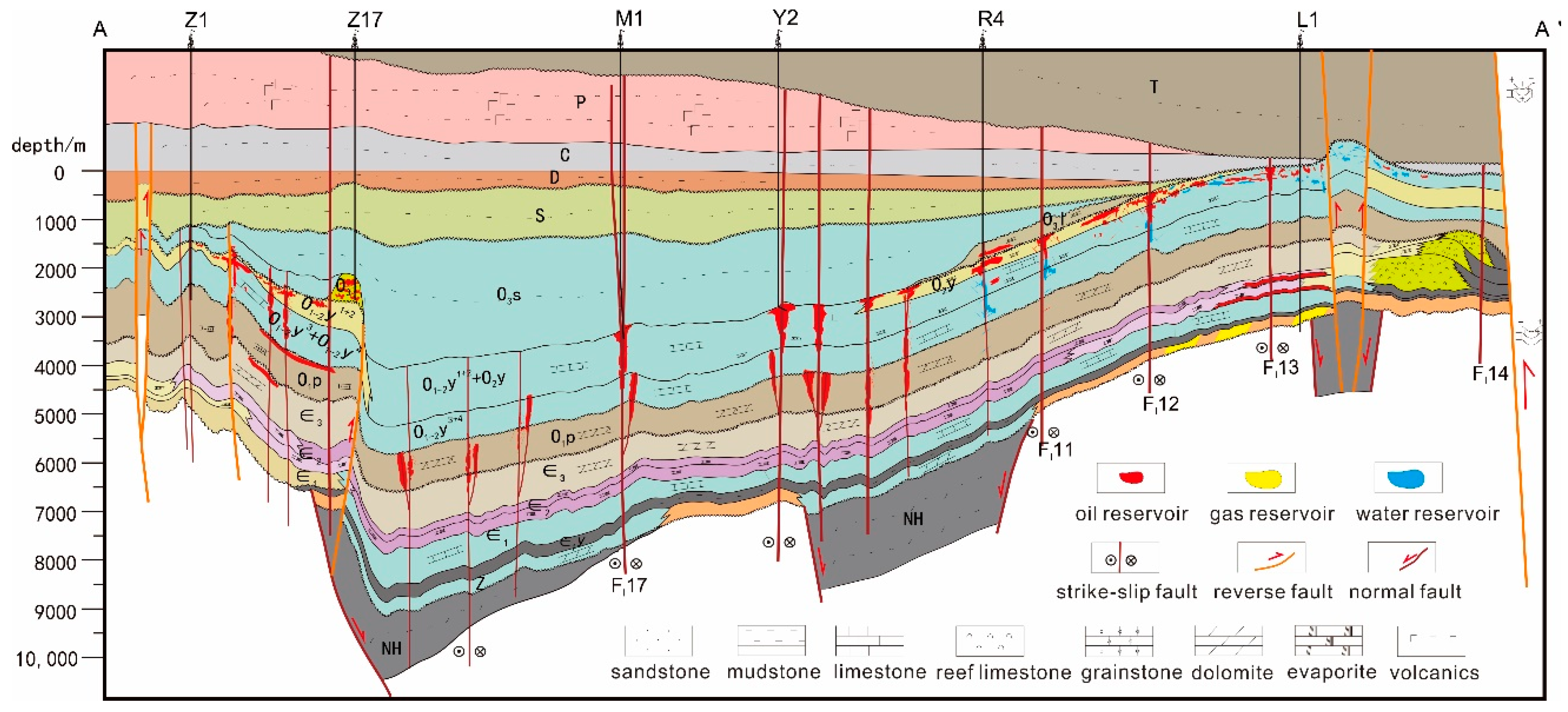 Energies 15 07653 g002 Energies 15 07653 g002