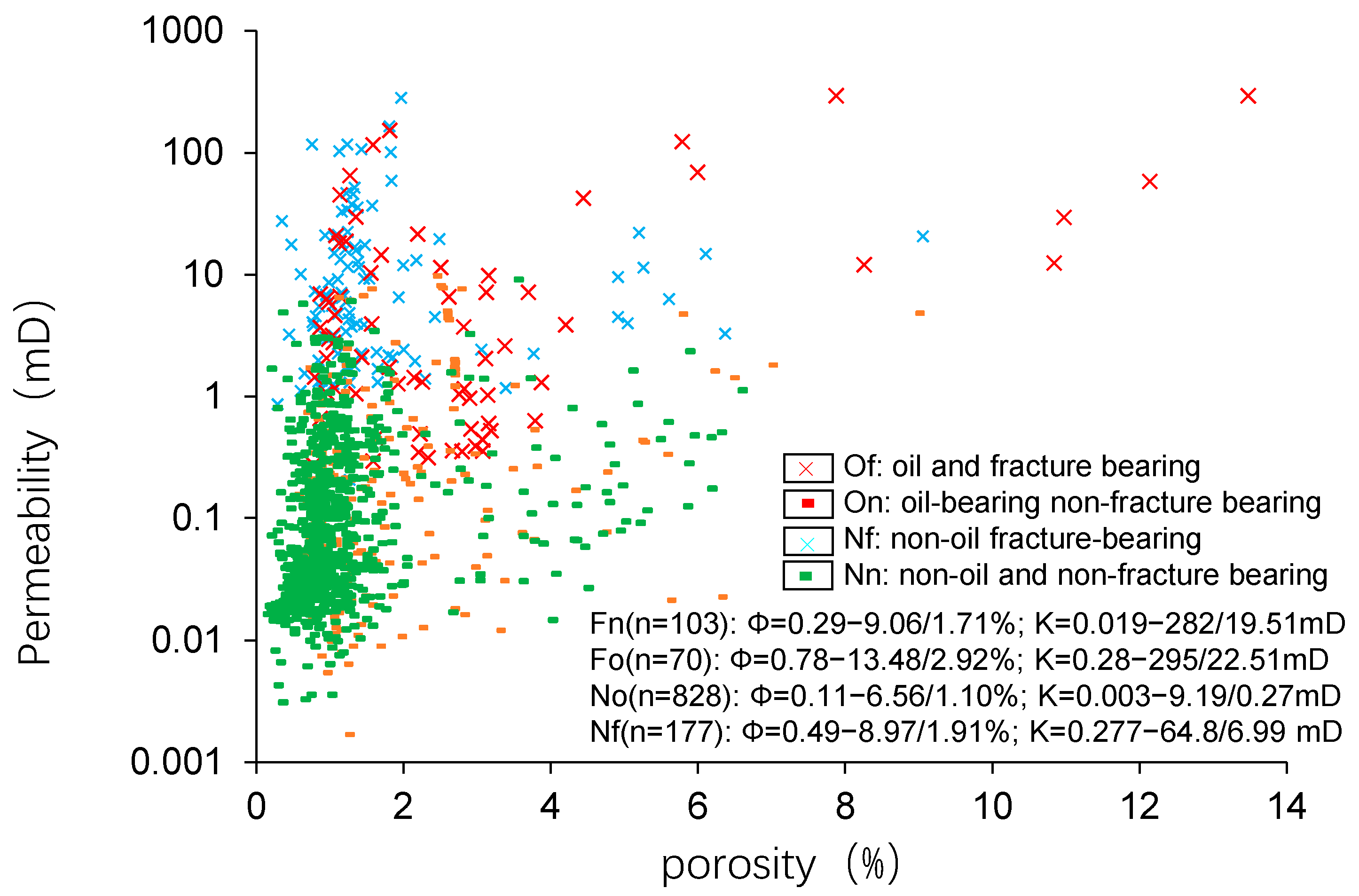 Energies 15 07653 g003 Energies 15 07653 g003
