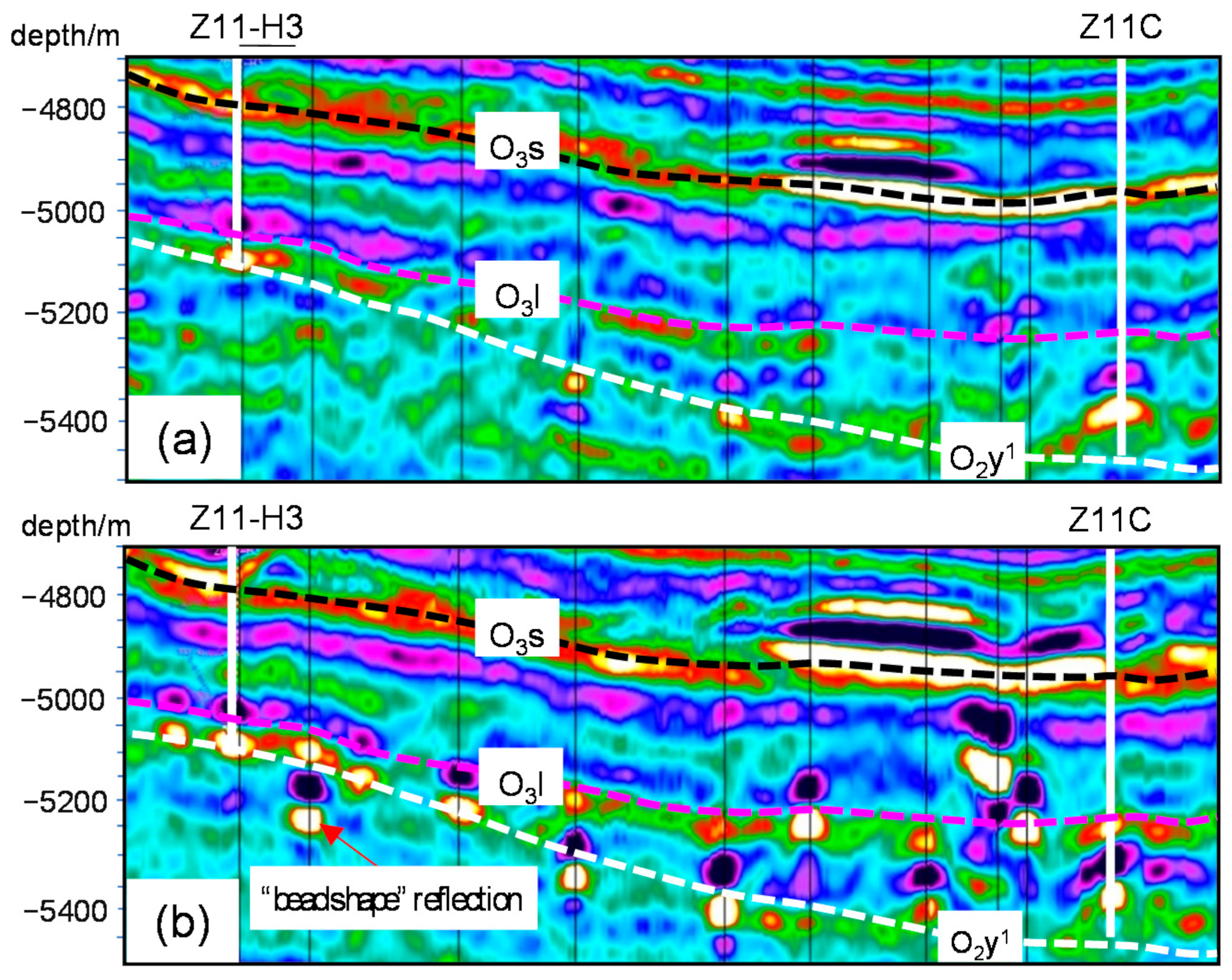 Energies 15 07653 g006 Energies 15 07653 g006