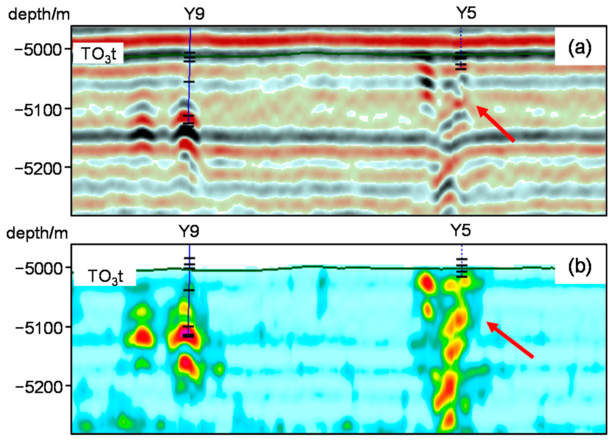 Energies 15 07653 g009 Energies 15 07653 g009