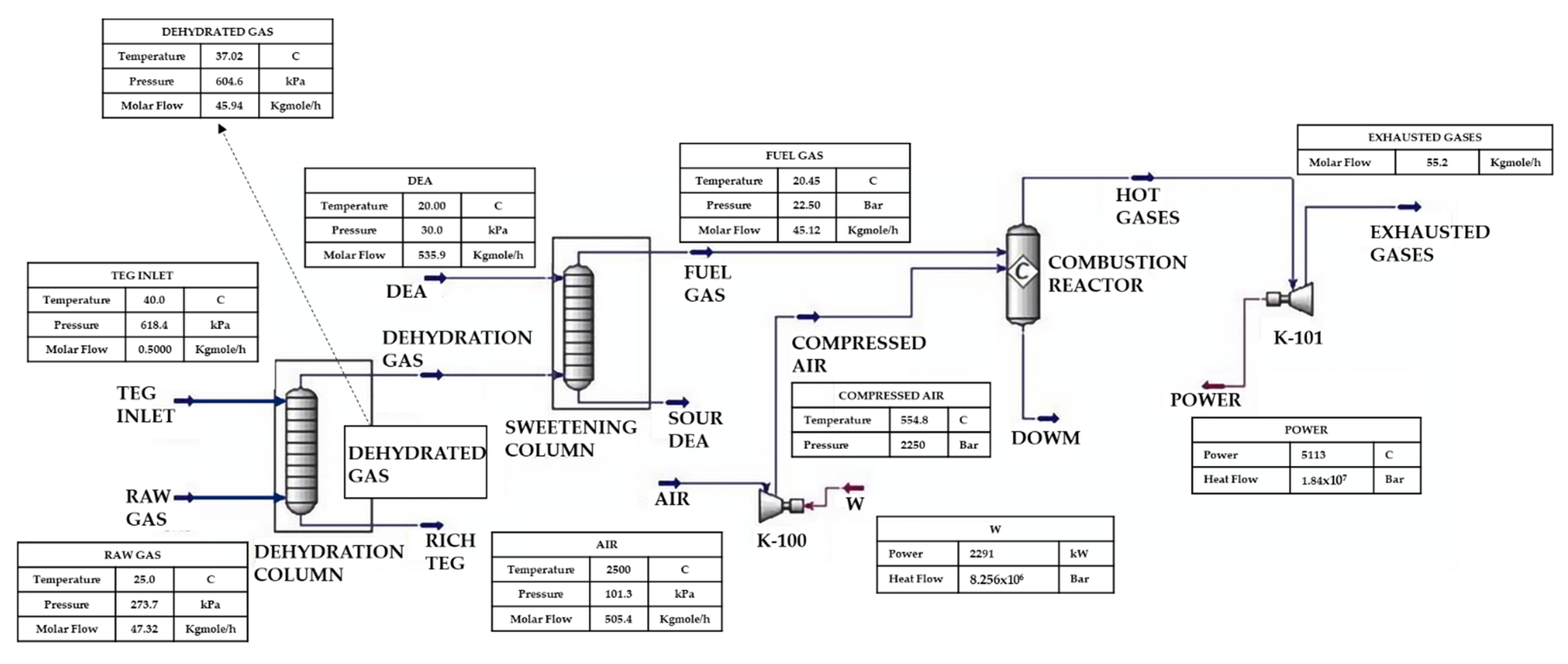 Energies 15 07655 g003