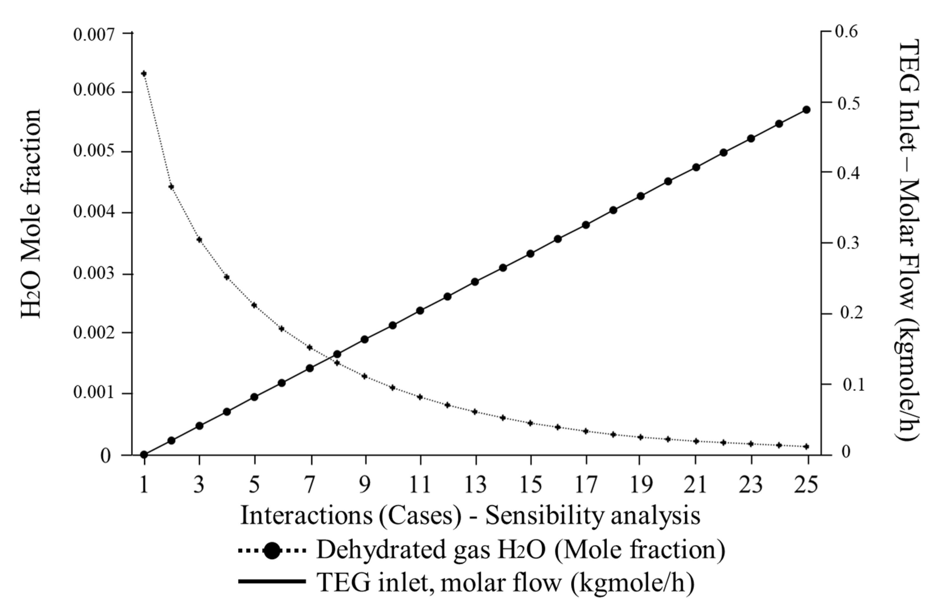 Energies 15 07655 g004