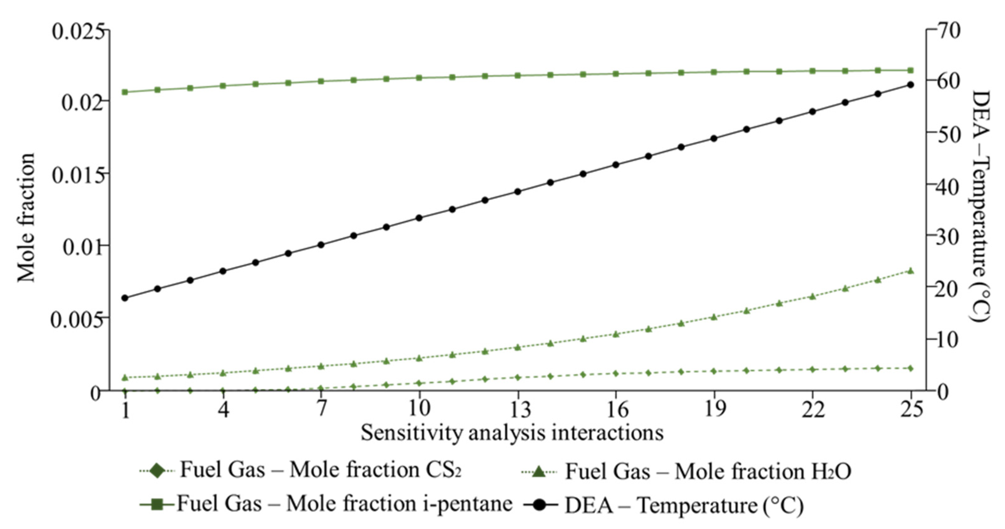 Energies 15 07655 g006
