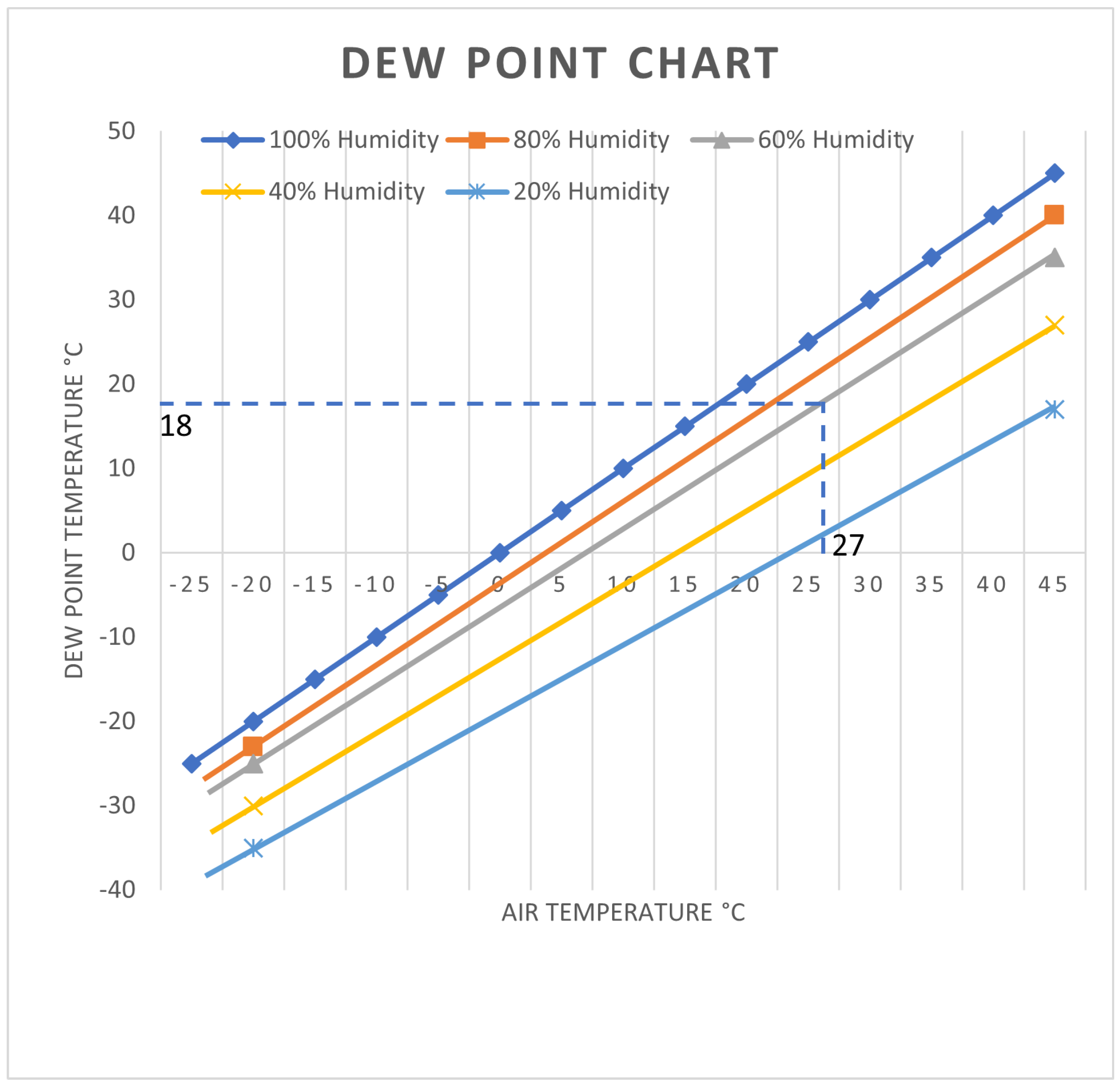 Energies 15 07659 g003