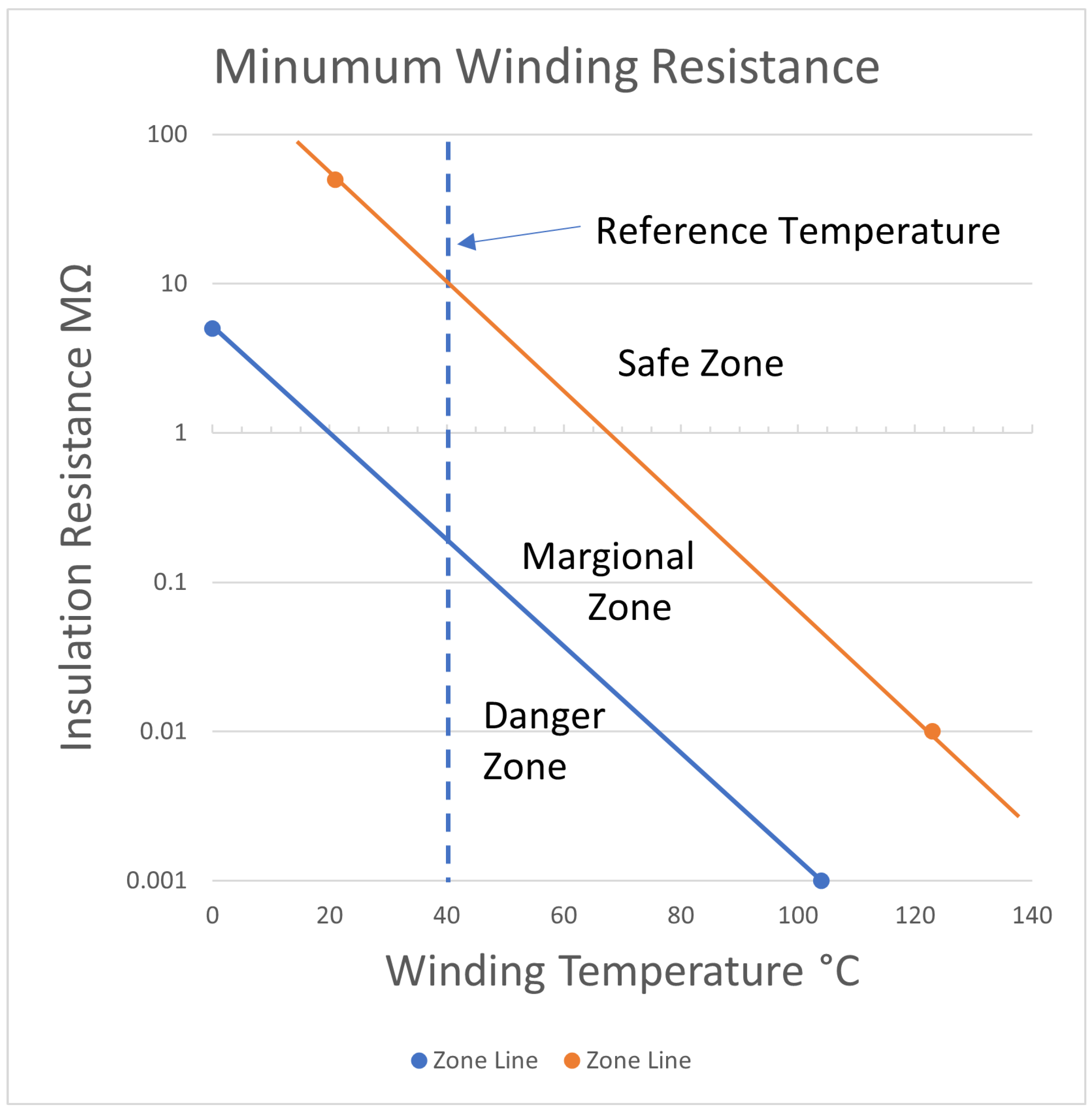 Energies 15 07659 g004