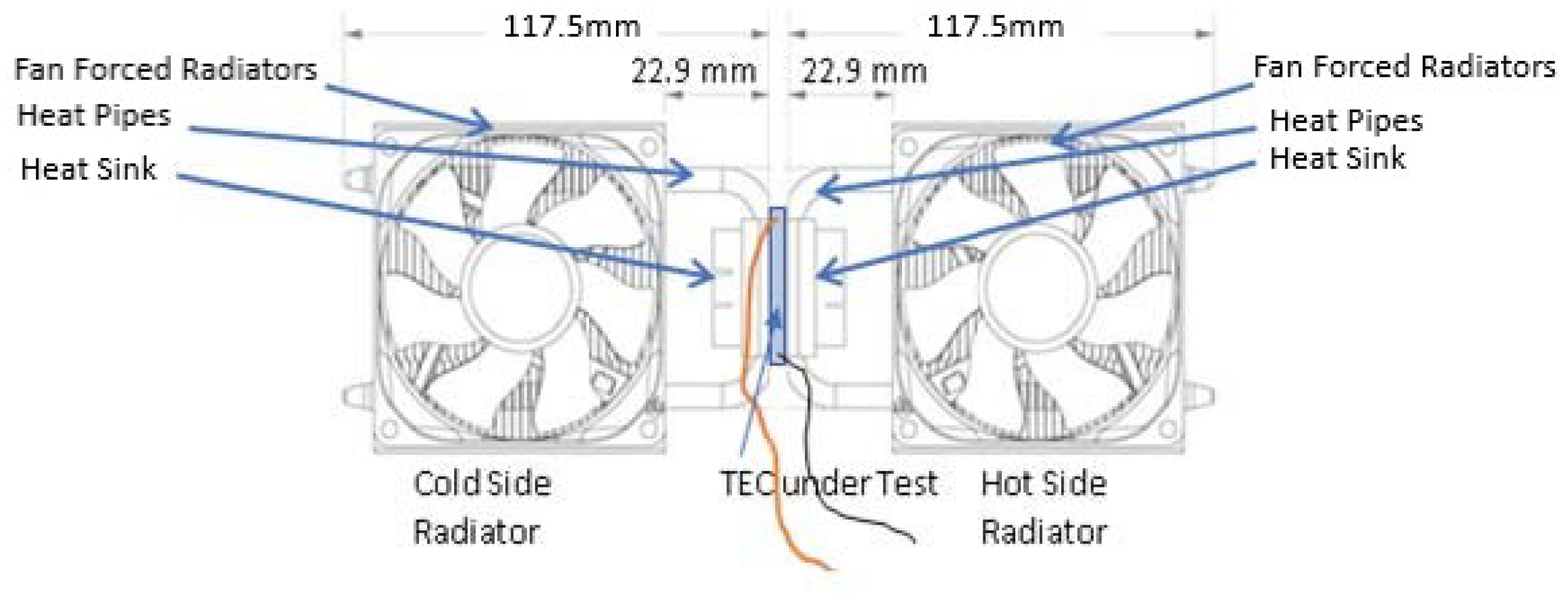 Energies 15 07659 g007