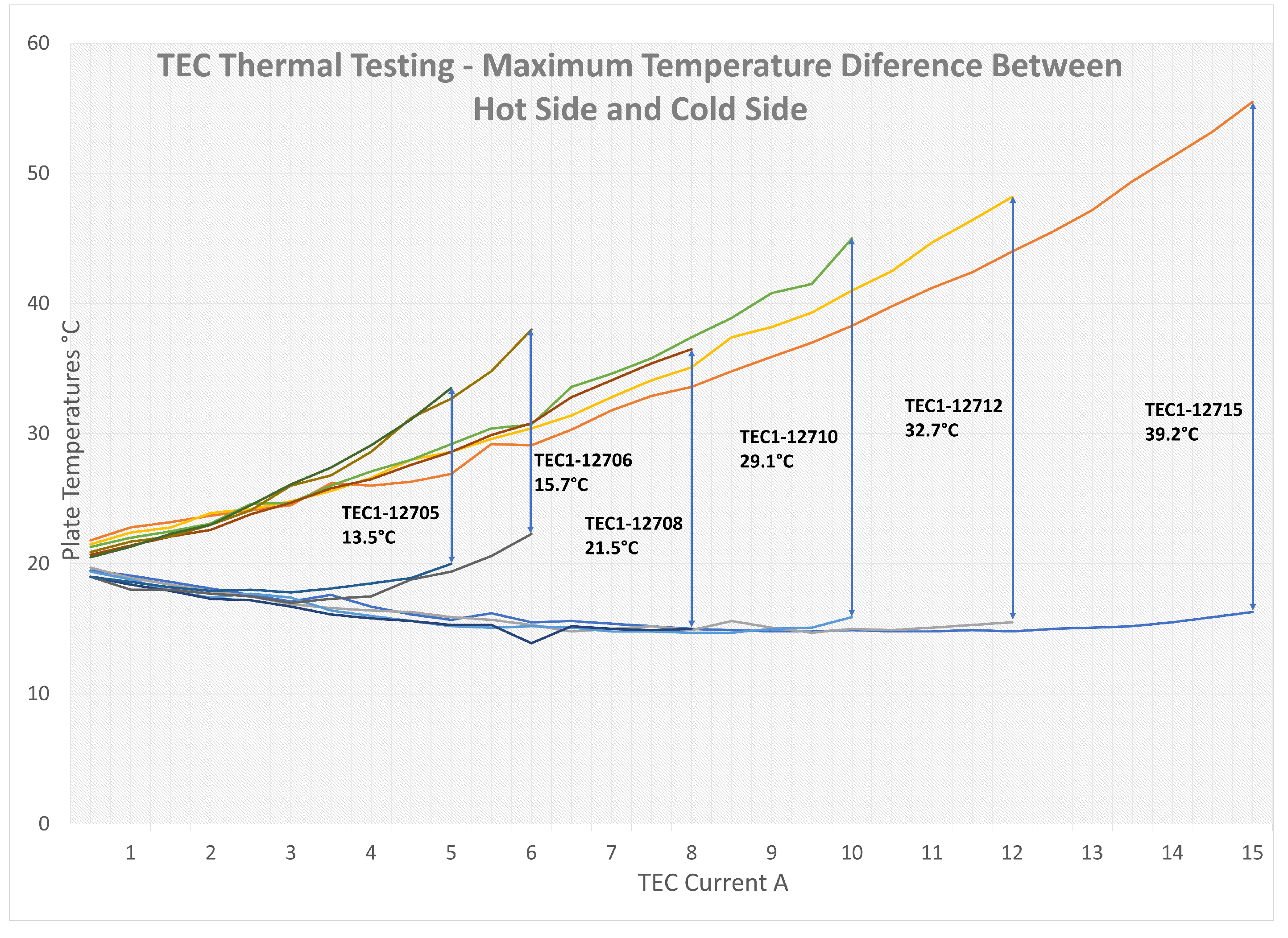 Energies 15 07659 g008