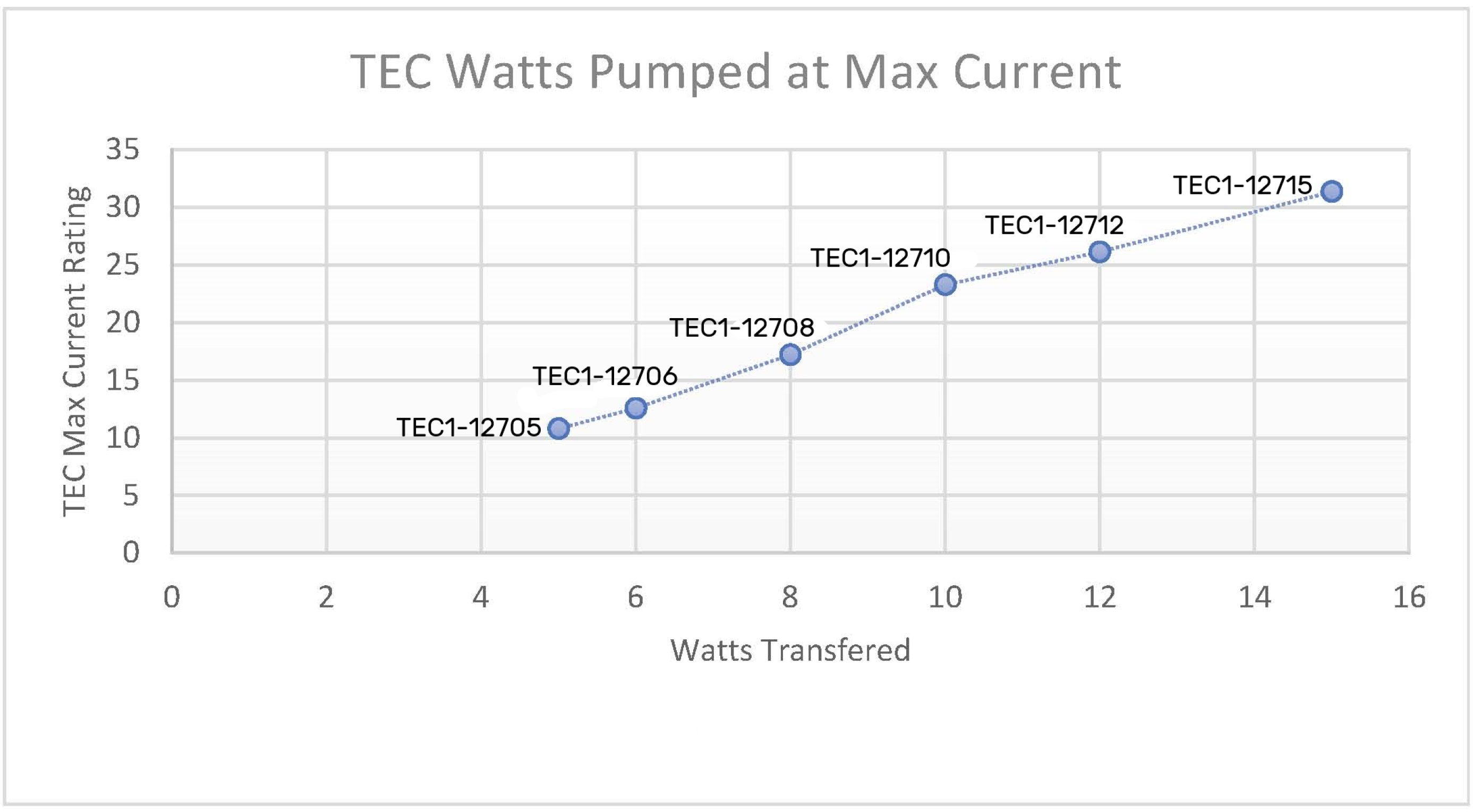 Energies 15 07659 g009