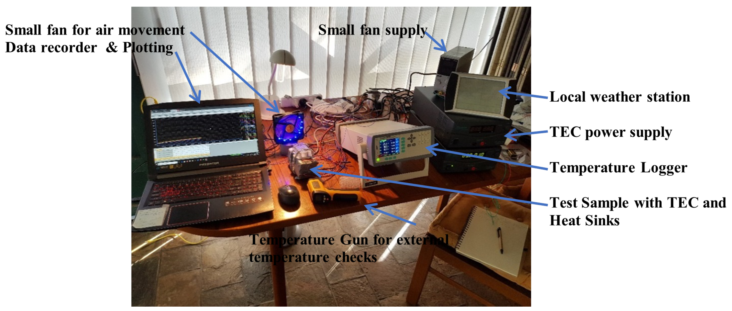 Energies 15 07659 g013