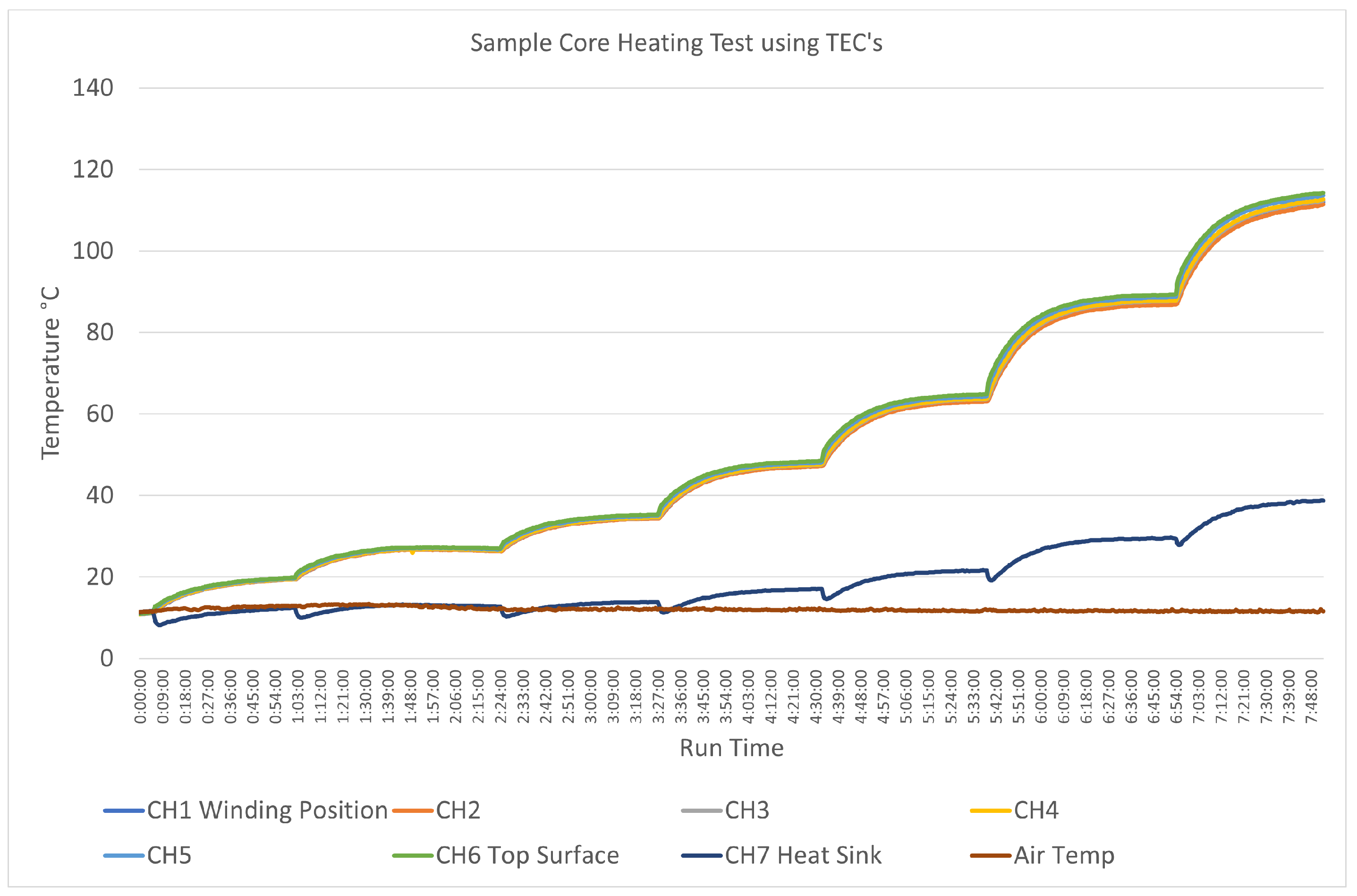 Energies 15 07659 g014