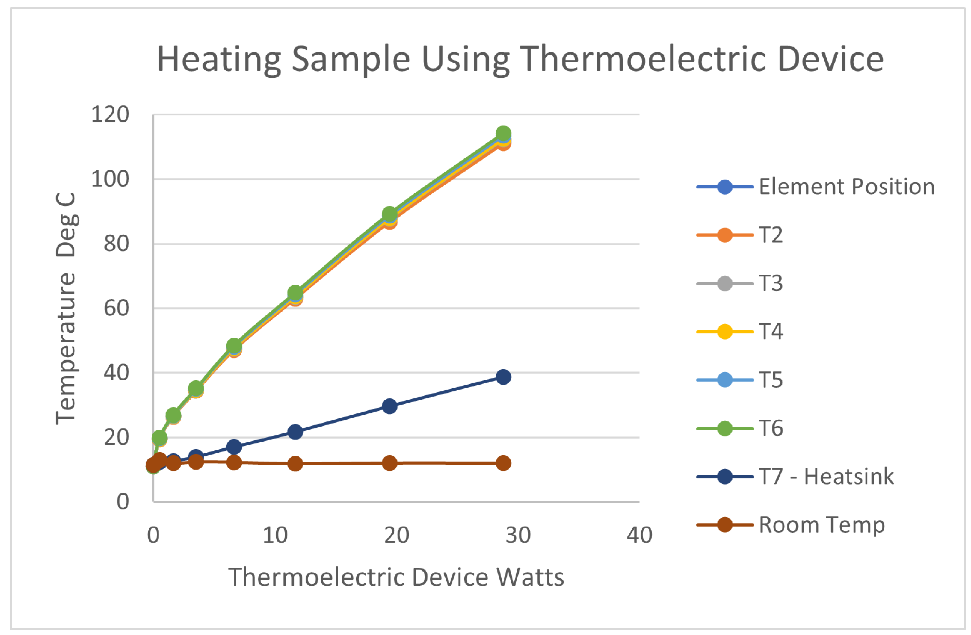 Energies 15 07659 g017