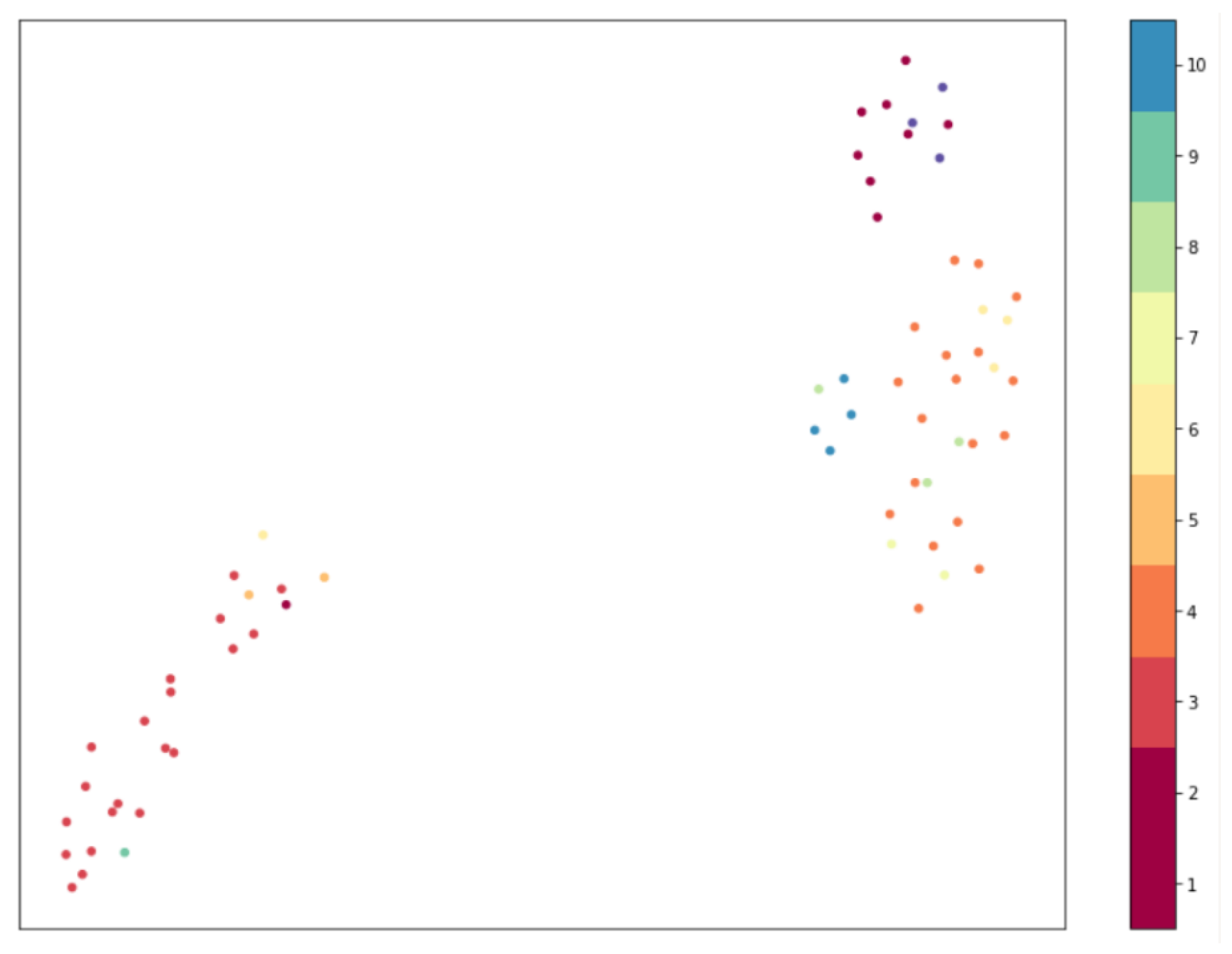 Energies 15 07660 g018