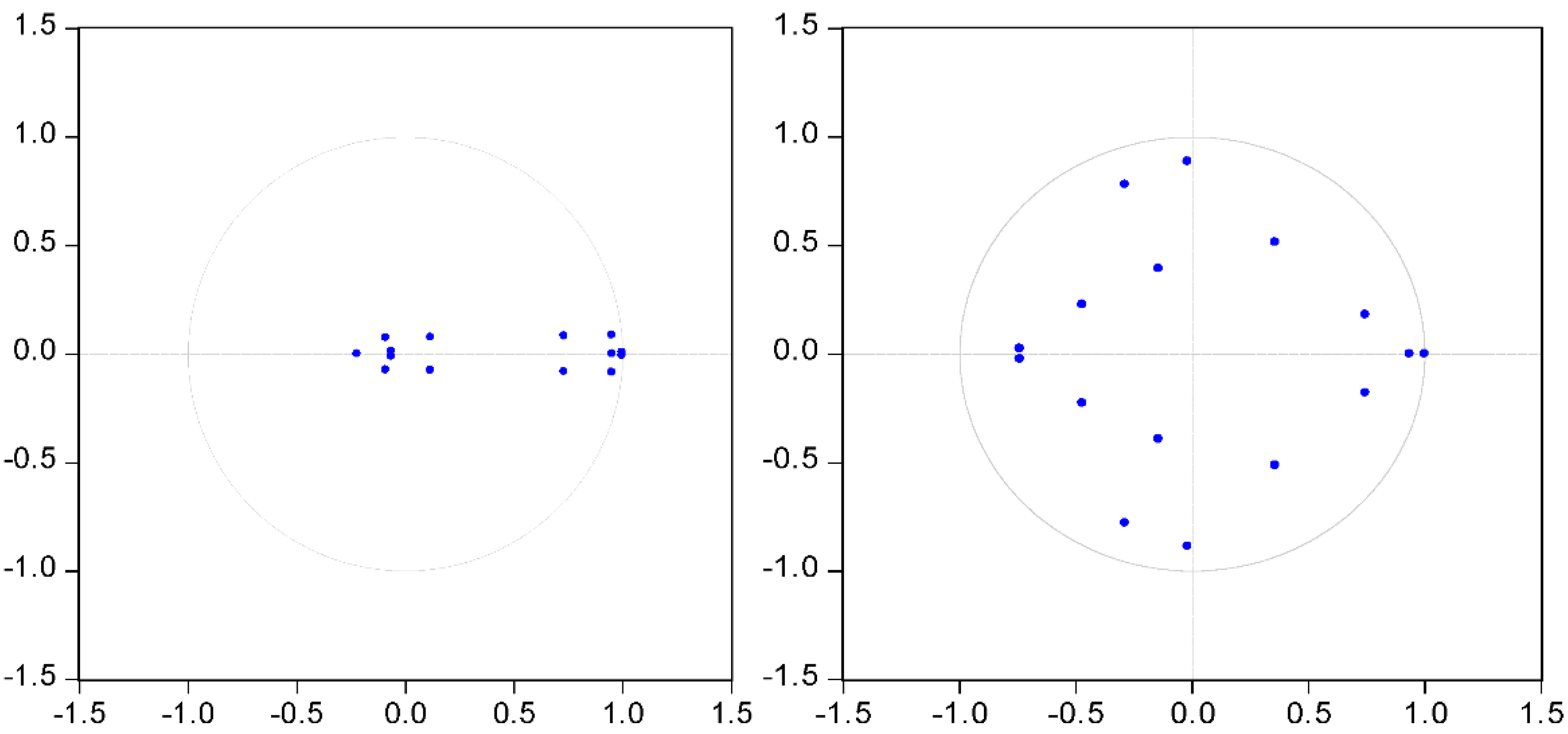 Energies 15 07663 g001